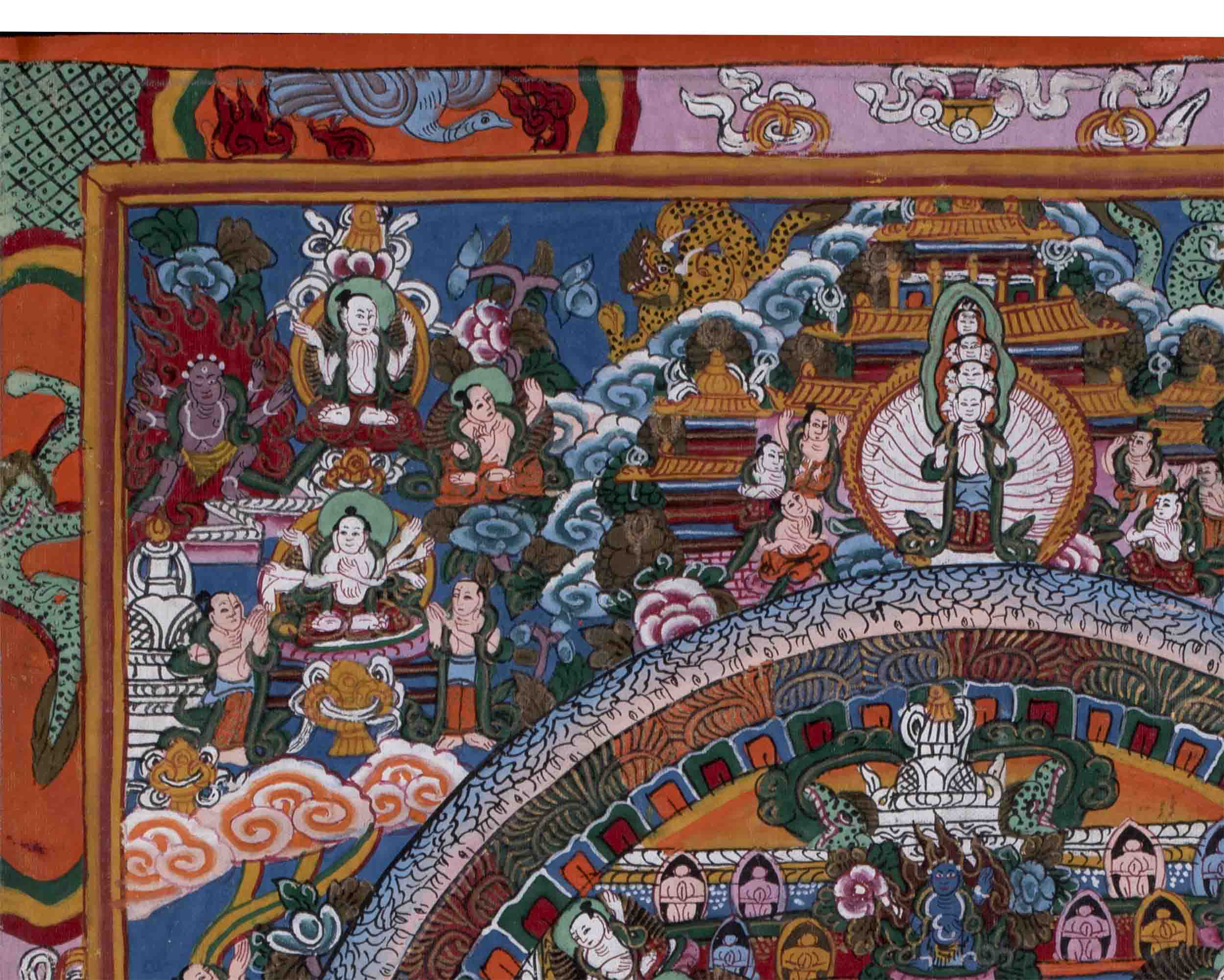 Hand painted Buddha Mandala | Tibetan Wall Decoration Painting