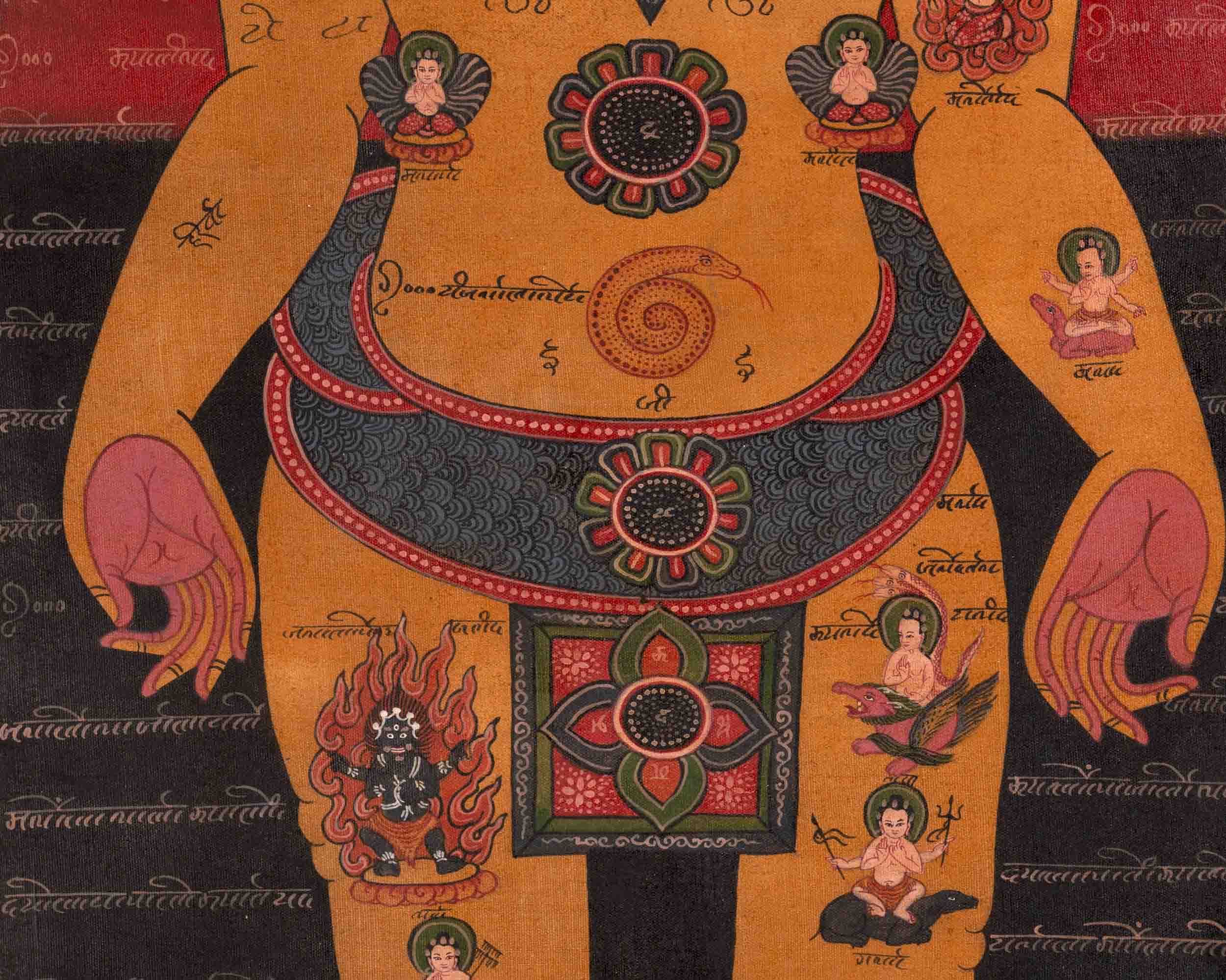 7 Chakra Kundalini Healing Chakra System Thangka | Art Painting