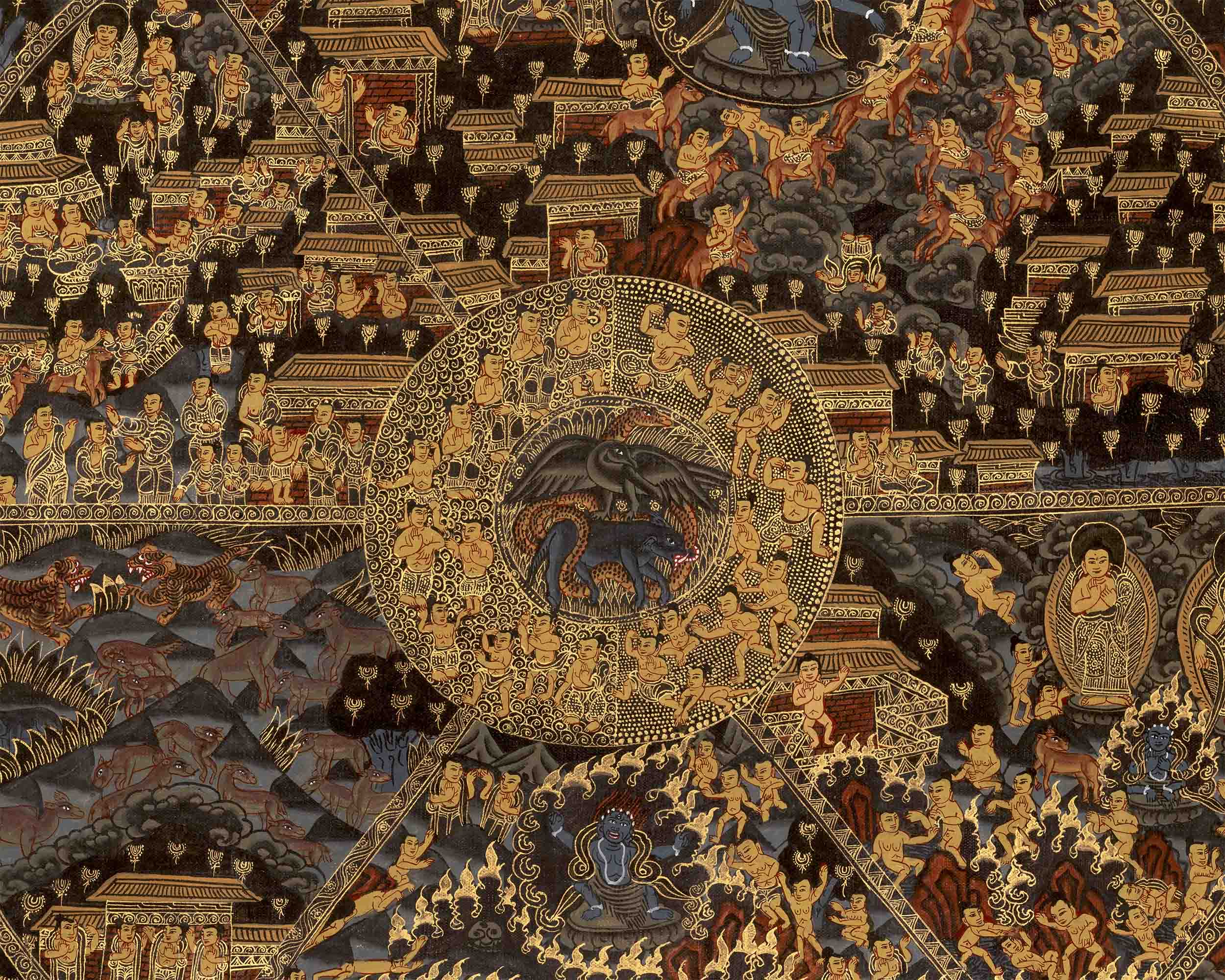 Hand-Painted Wheel Of Life Thangka | Bhavachakra Painting