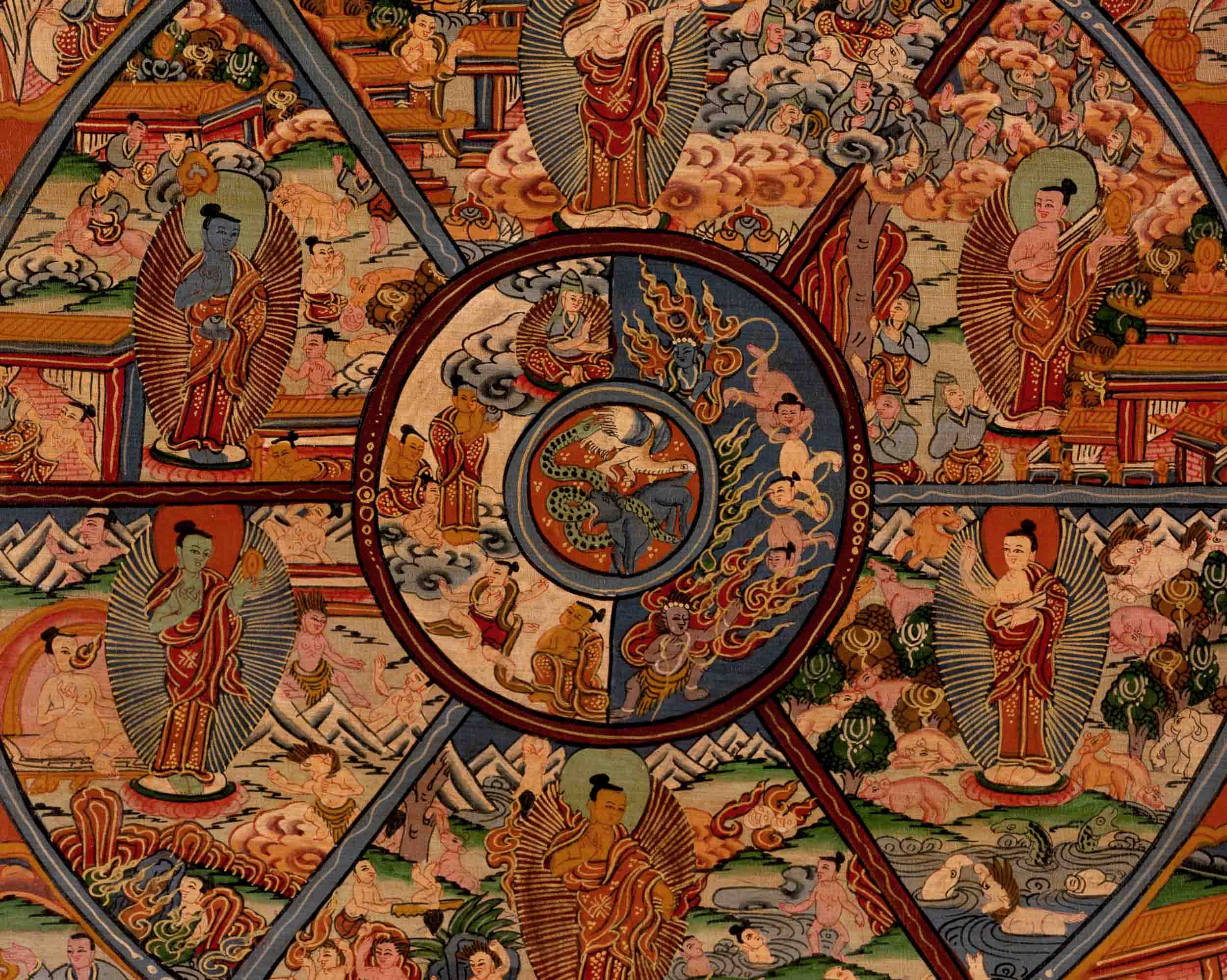 Wheel of Life | Tibetan Traditional Thangka | Wall Decors