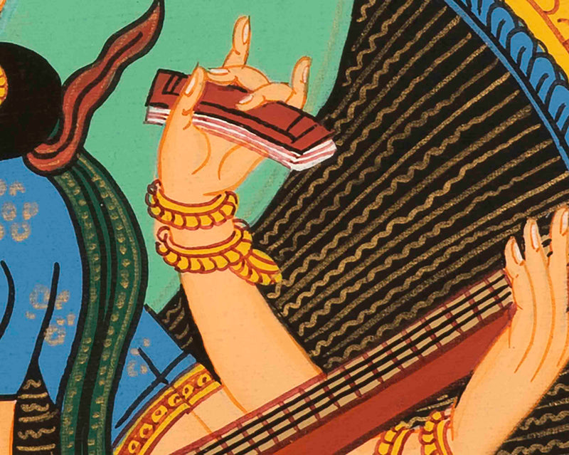 Saraswati Thangka | Lord Of Knowledge | Wall Hanging Art