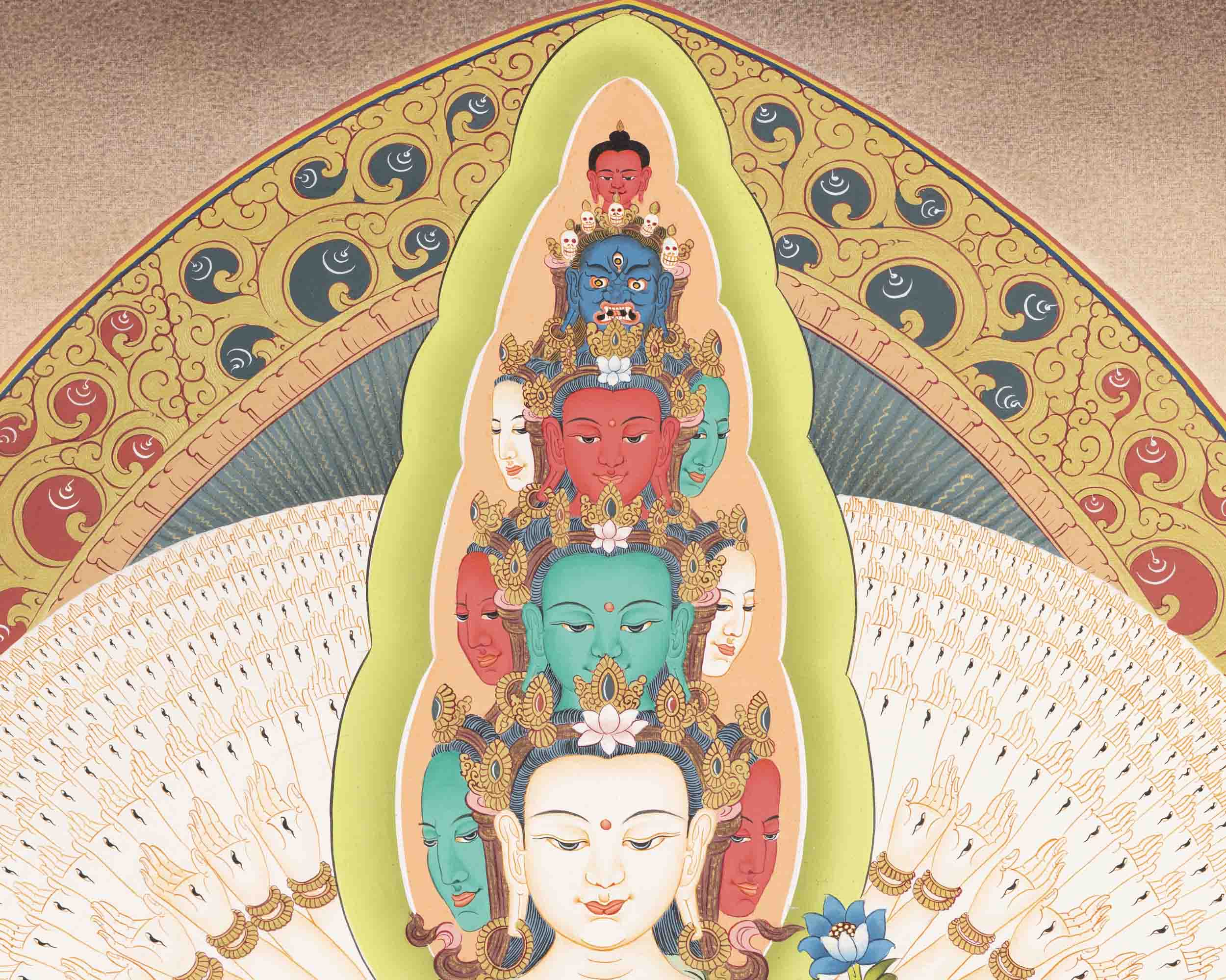 1000 Armed Bodhisattva Guanyin Chenrezig | Buddhist Thangka