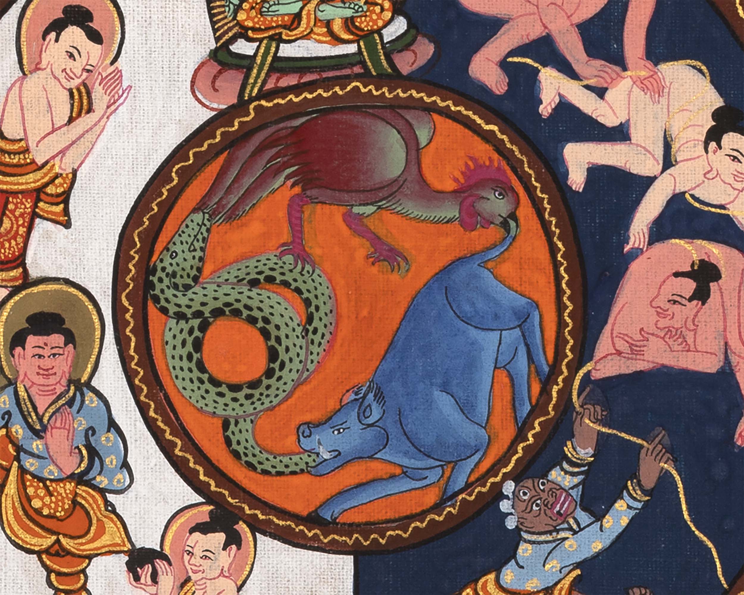 Wheel Of Life Bhavachakra | Buddhist Thangka