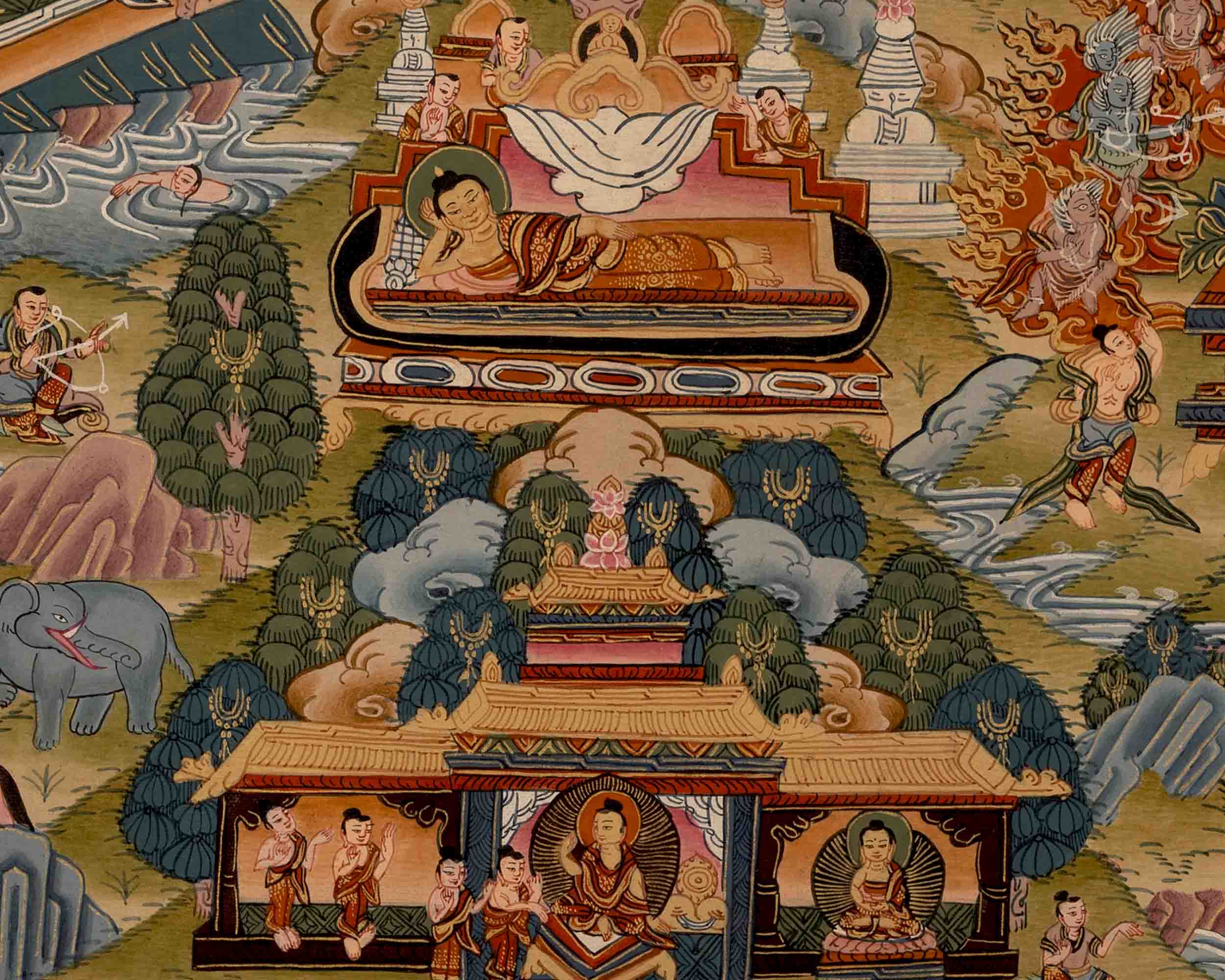 Life Story Of Shakyamuni Buddha | Traditional Tibetan Thangka | Wall Decors