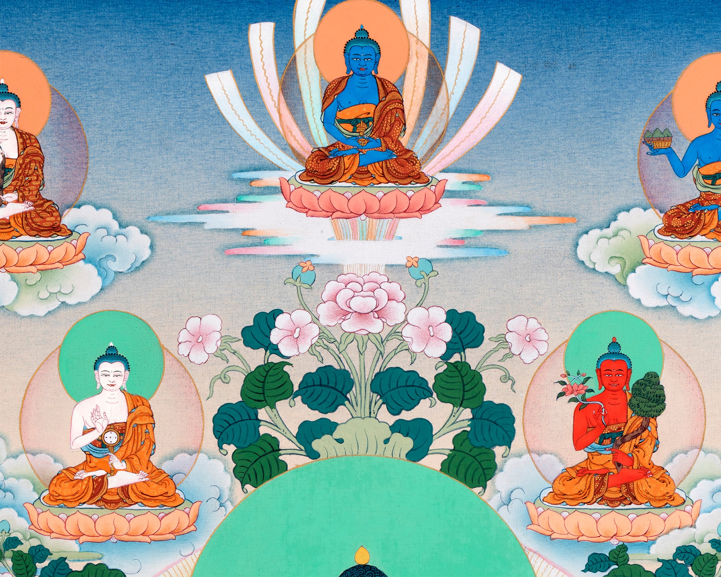 35 Buddhas of Confession | Tibetan Thangka Painting
