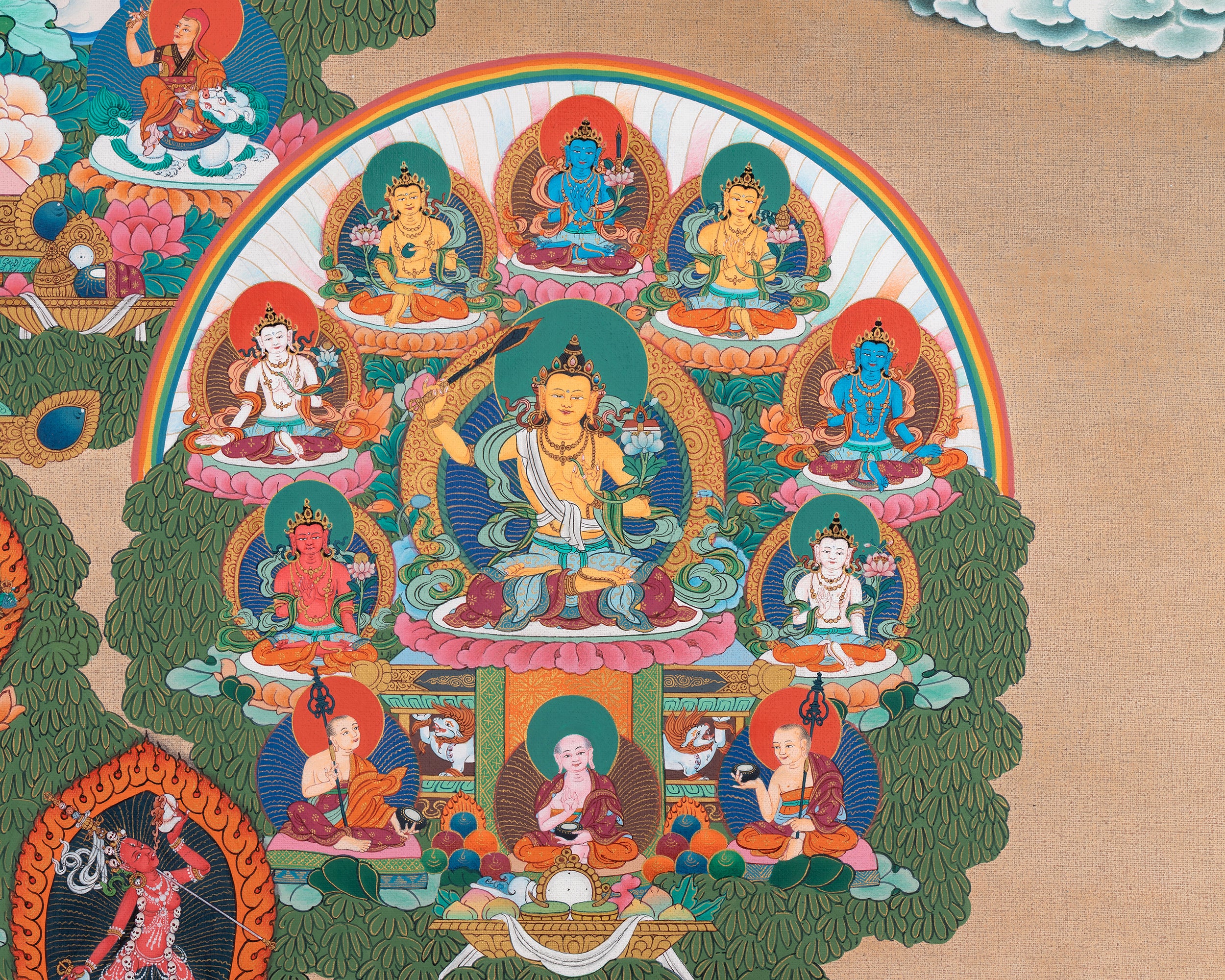 Sakya Refuge Tree | Vajradhara lineage Thangka Print | Tibetan Thangka Paintings Print