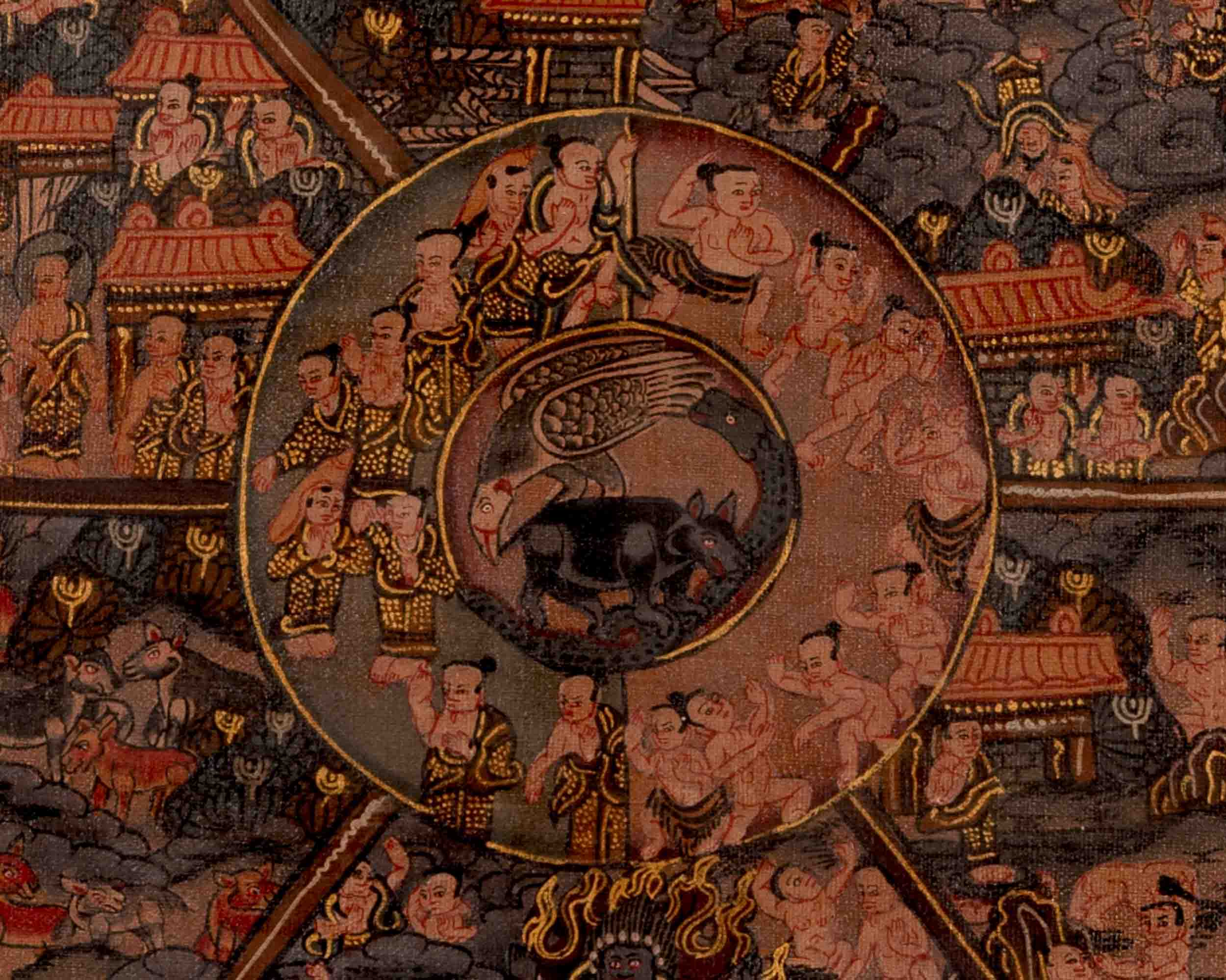 Samsara Thangka | Buddhist Wheel Of Life | Wall Decors