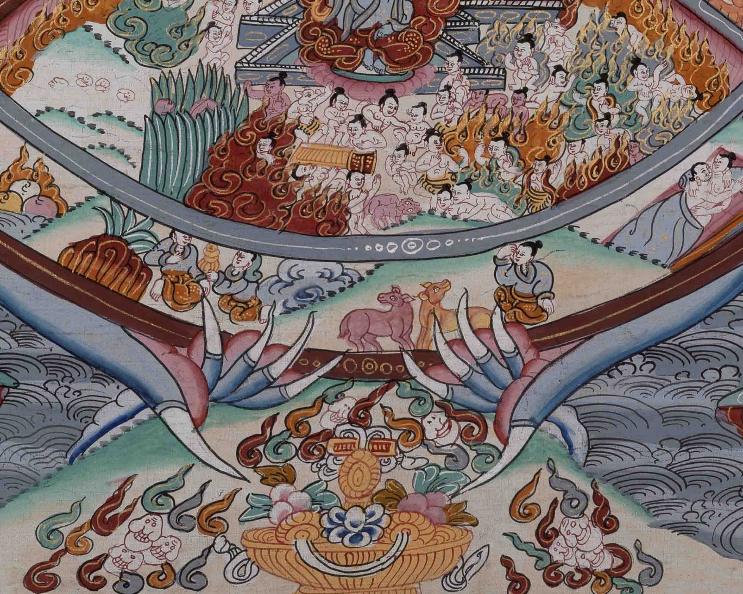 Wheel of Life | Traditional Tibetan Thangka | Wall Decors