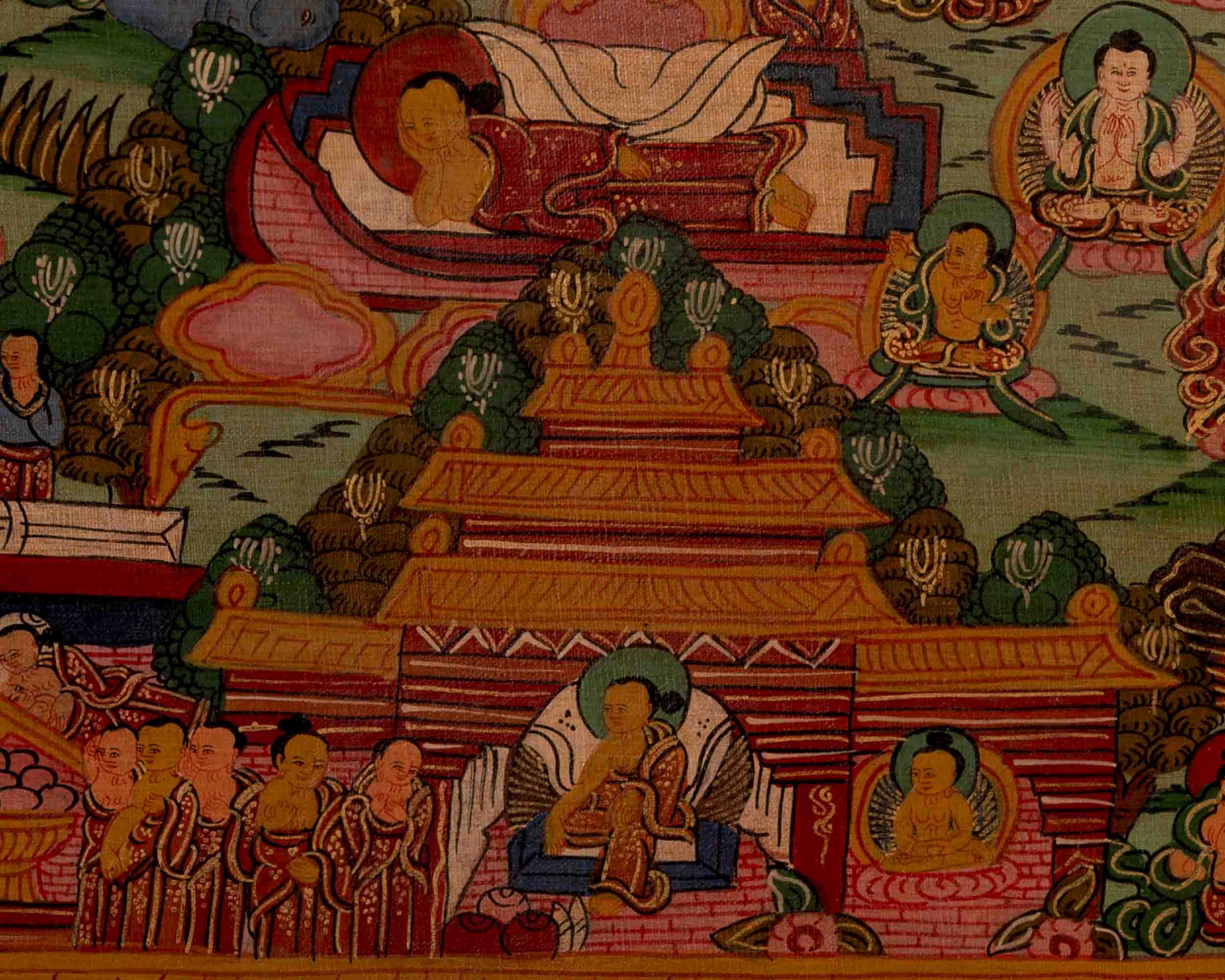 Life Story Of Buddha | Oil Varnished Thangka | Wall Decors