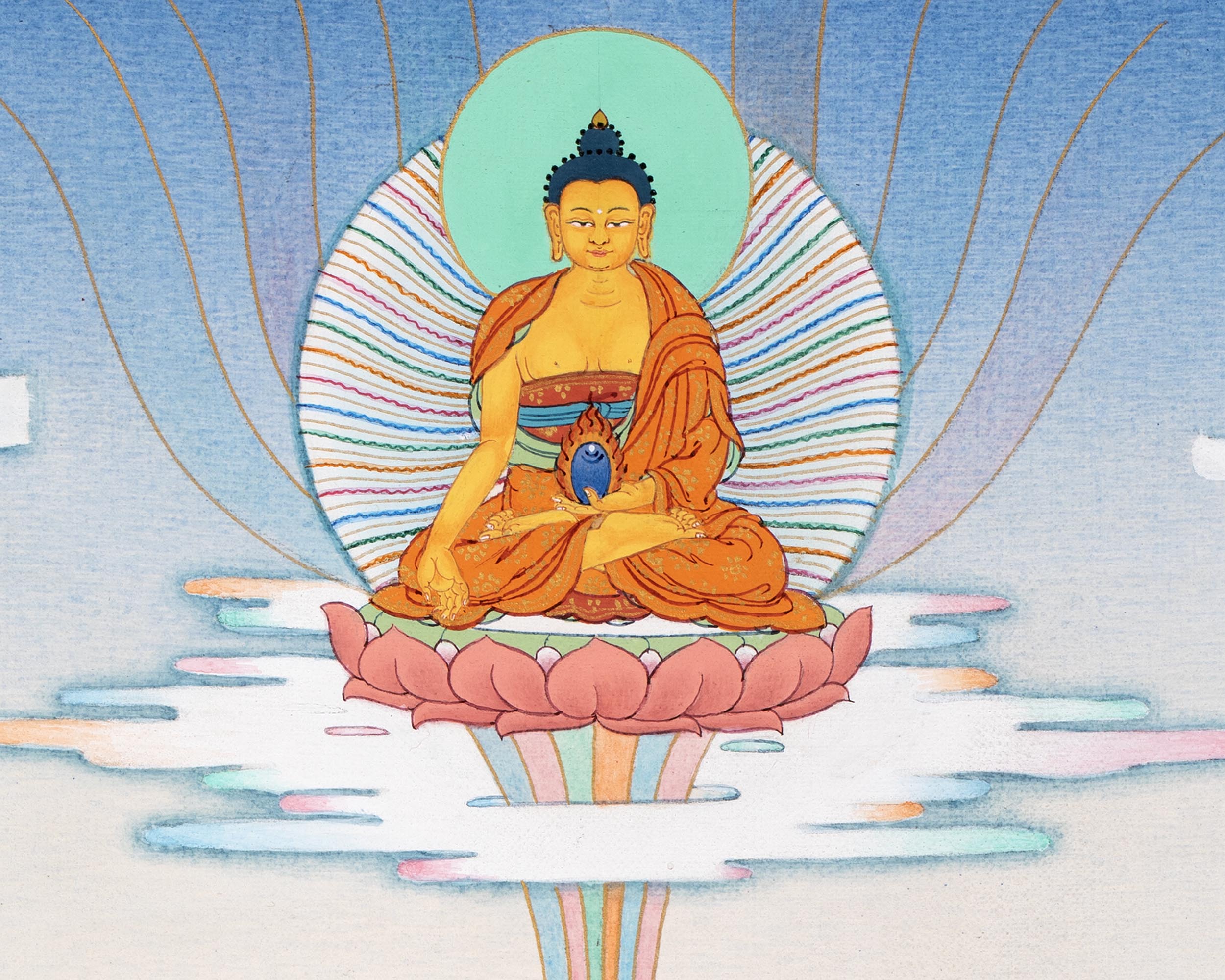Namtoshe Thangka | Jambala Vasundhara | Tibetan Buddhist Wealth Deities