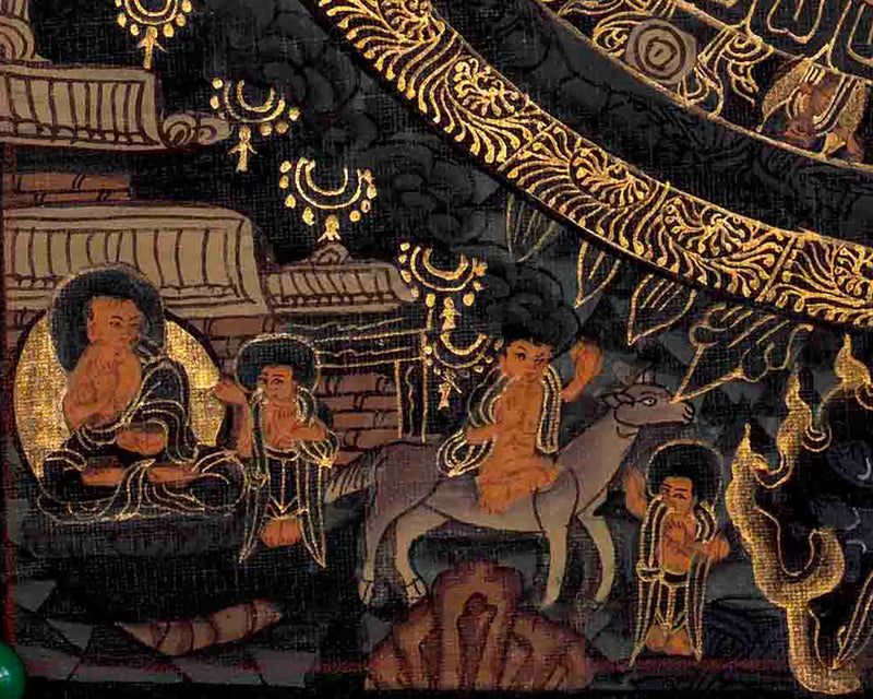 Sacred Vintage Buddha Mandala Thangka | Wall Hanging Decor