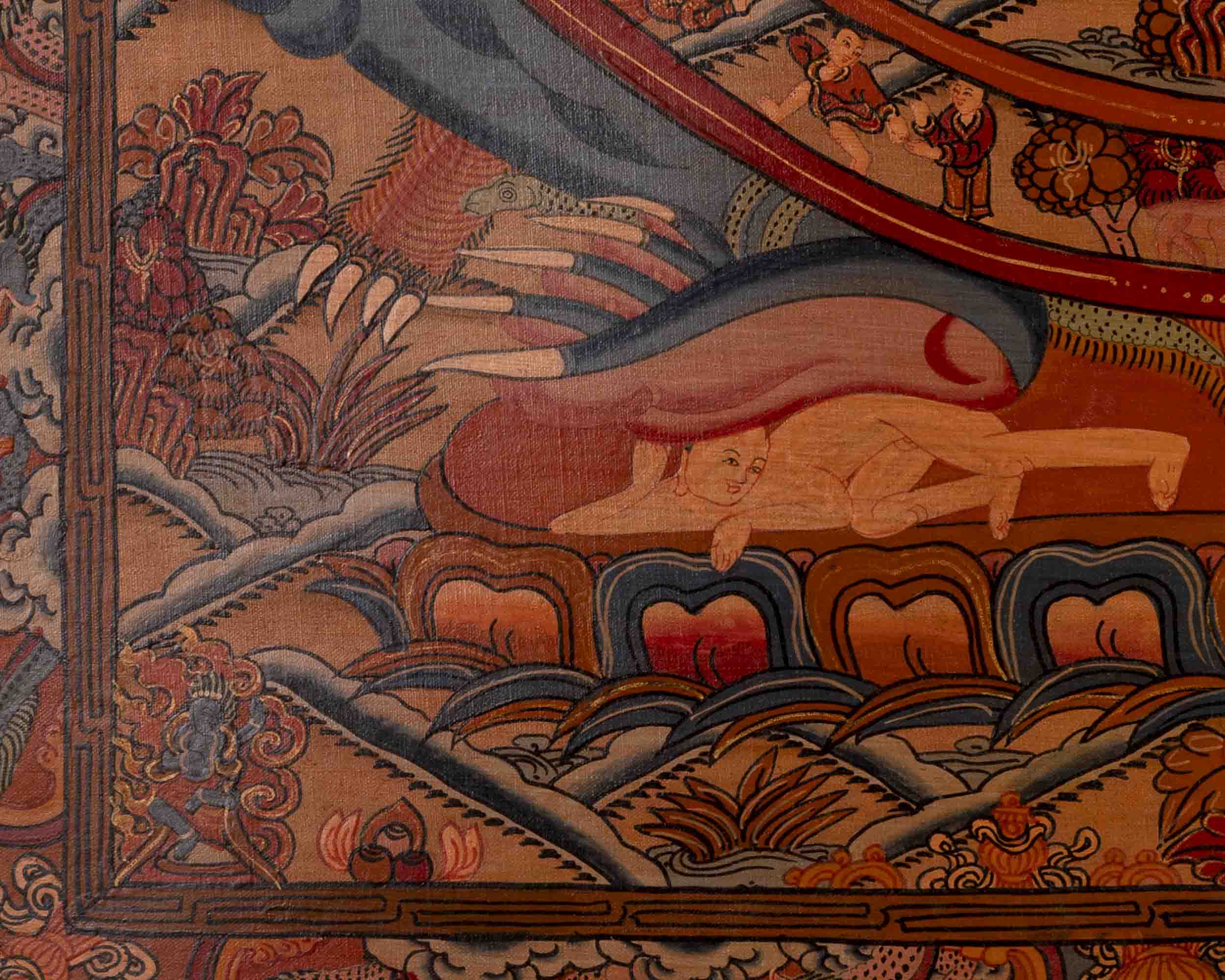 Traditional Oil Varnished Wheel of Life | Tibetan Thangka