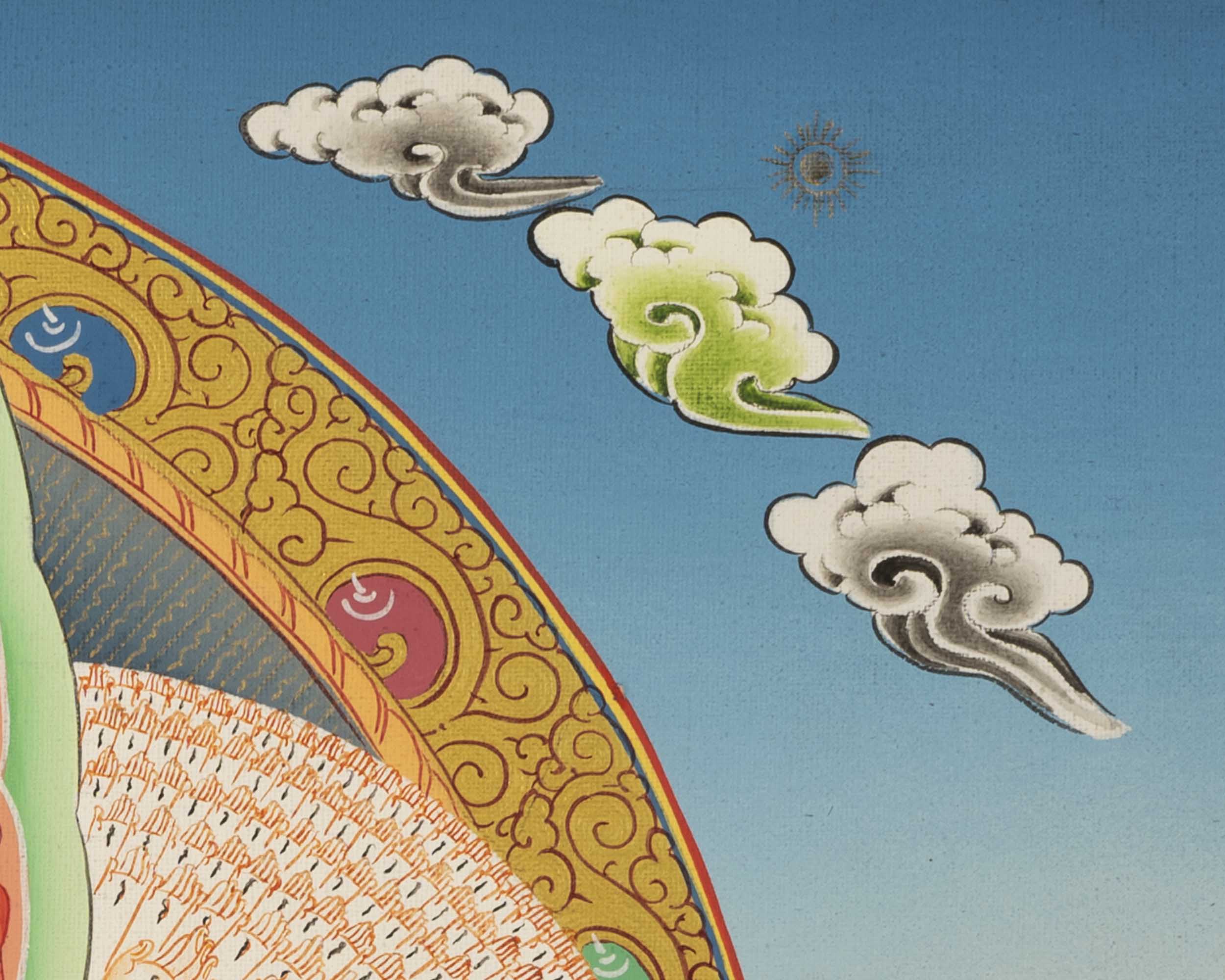 1000 Armed Avalokiteshvara Thangka | Traditional Tibetan Buddhist Painting