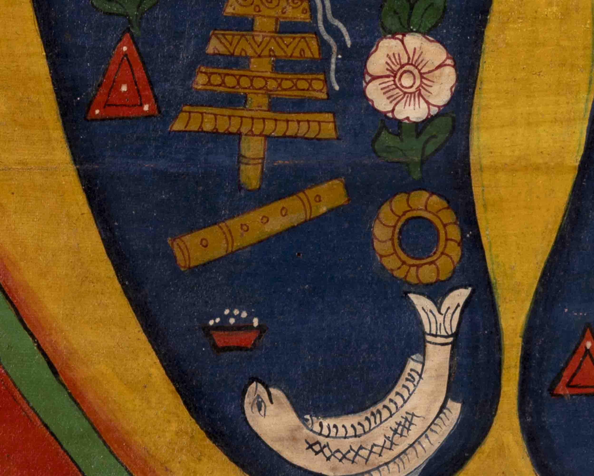 Gautam Buddha's Feet Thangka | Religious Artwork | Wall Decors