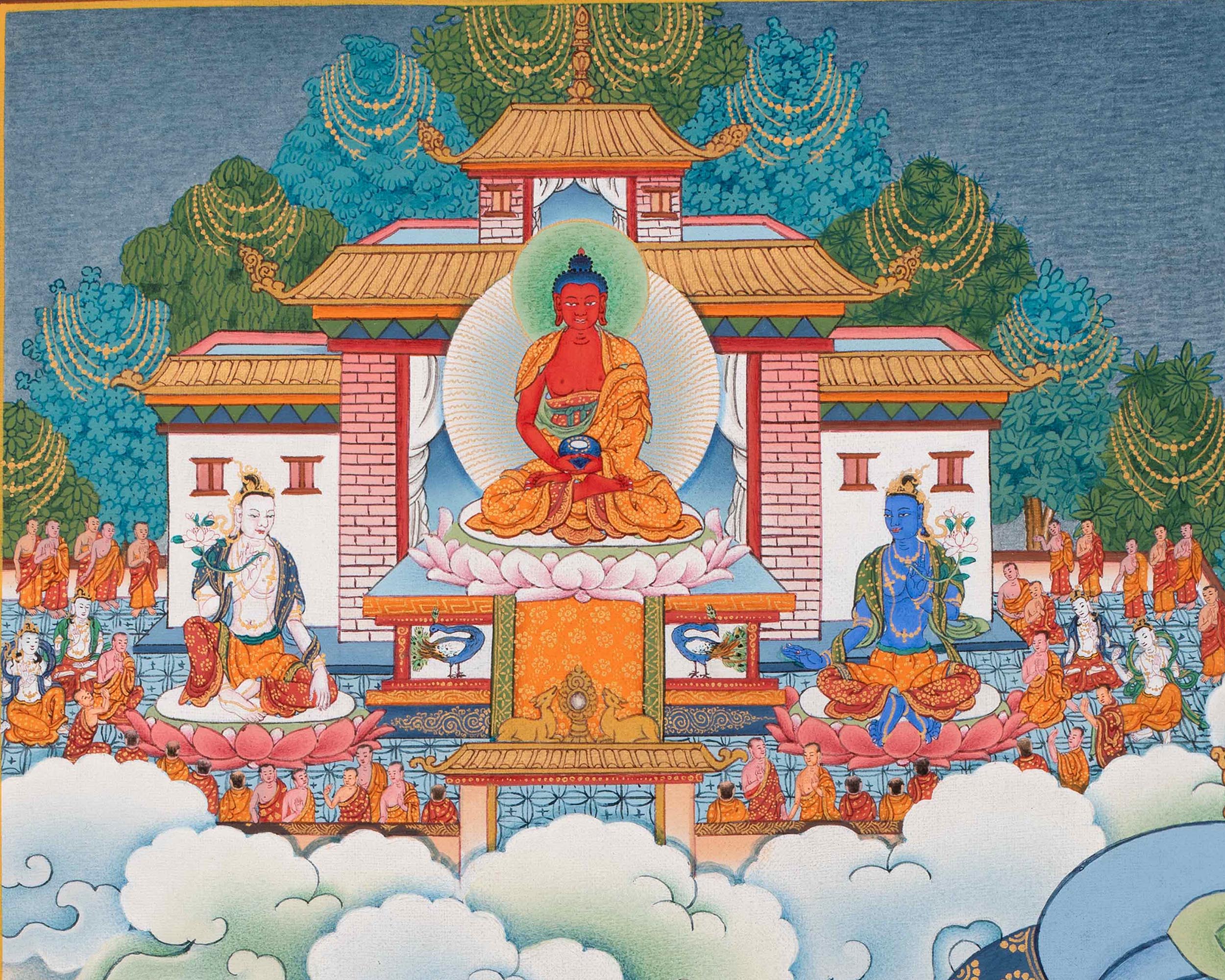 Wheel of Life Thangka Prints | Tibetan Buddhist Mandala Painting