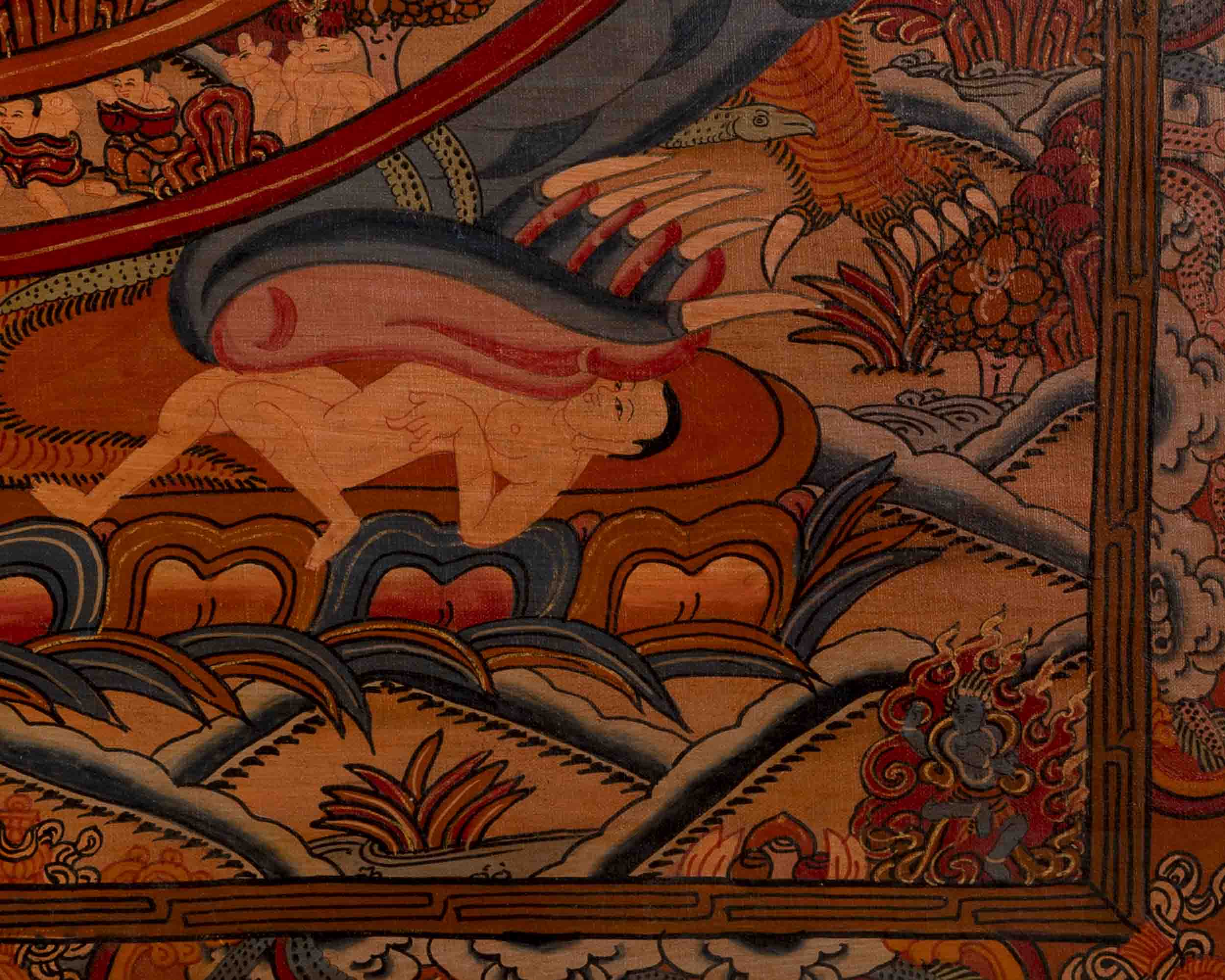 Traditional Oil Varnished Wheel of Life | Tibetan Thangka
