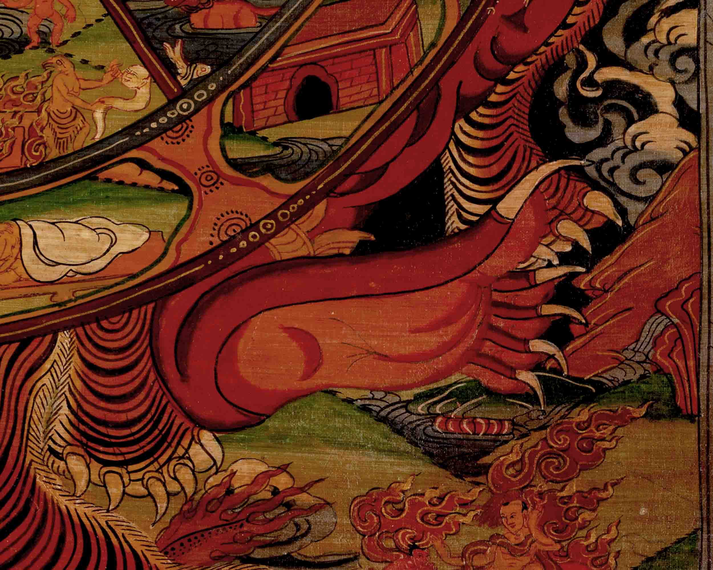 Tibetan Wheel Of Life Thangka | Traditional Samsara Painting | Wall Decors