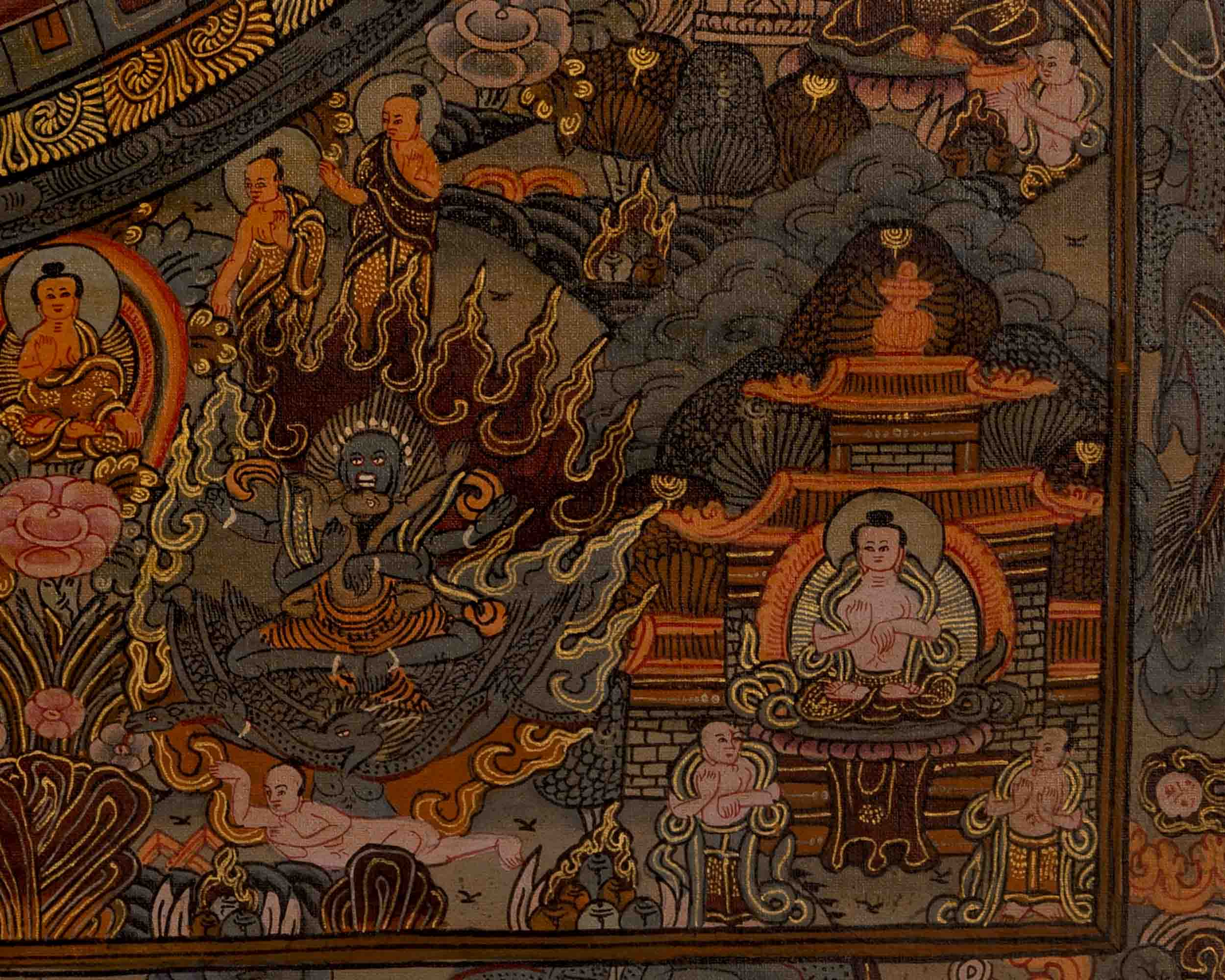 Buddha Mandala | Traditional Tibetan Thangka | Religious Wall Decors