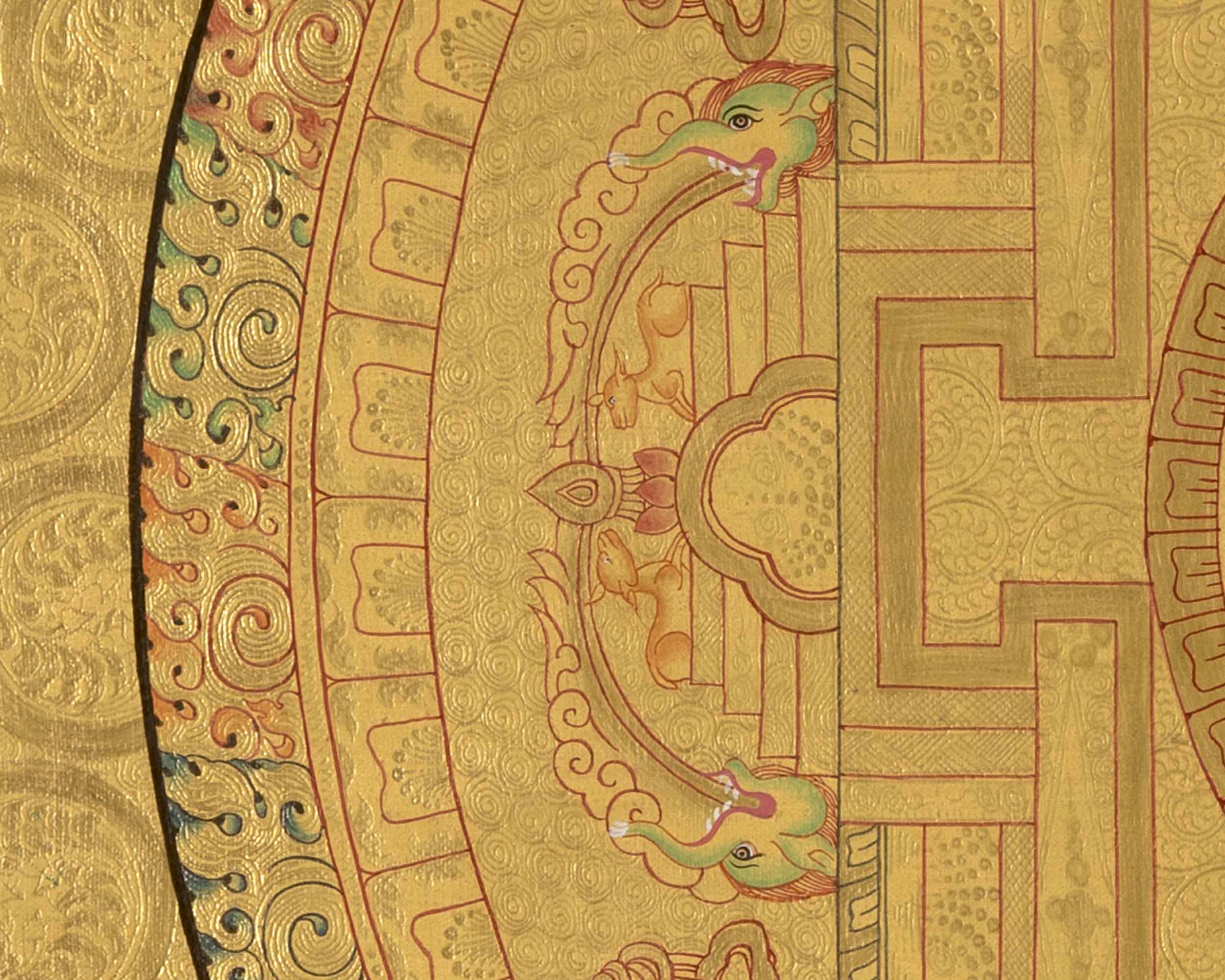 Green Tara Mandala |Tara Goddess Thangka