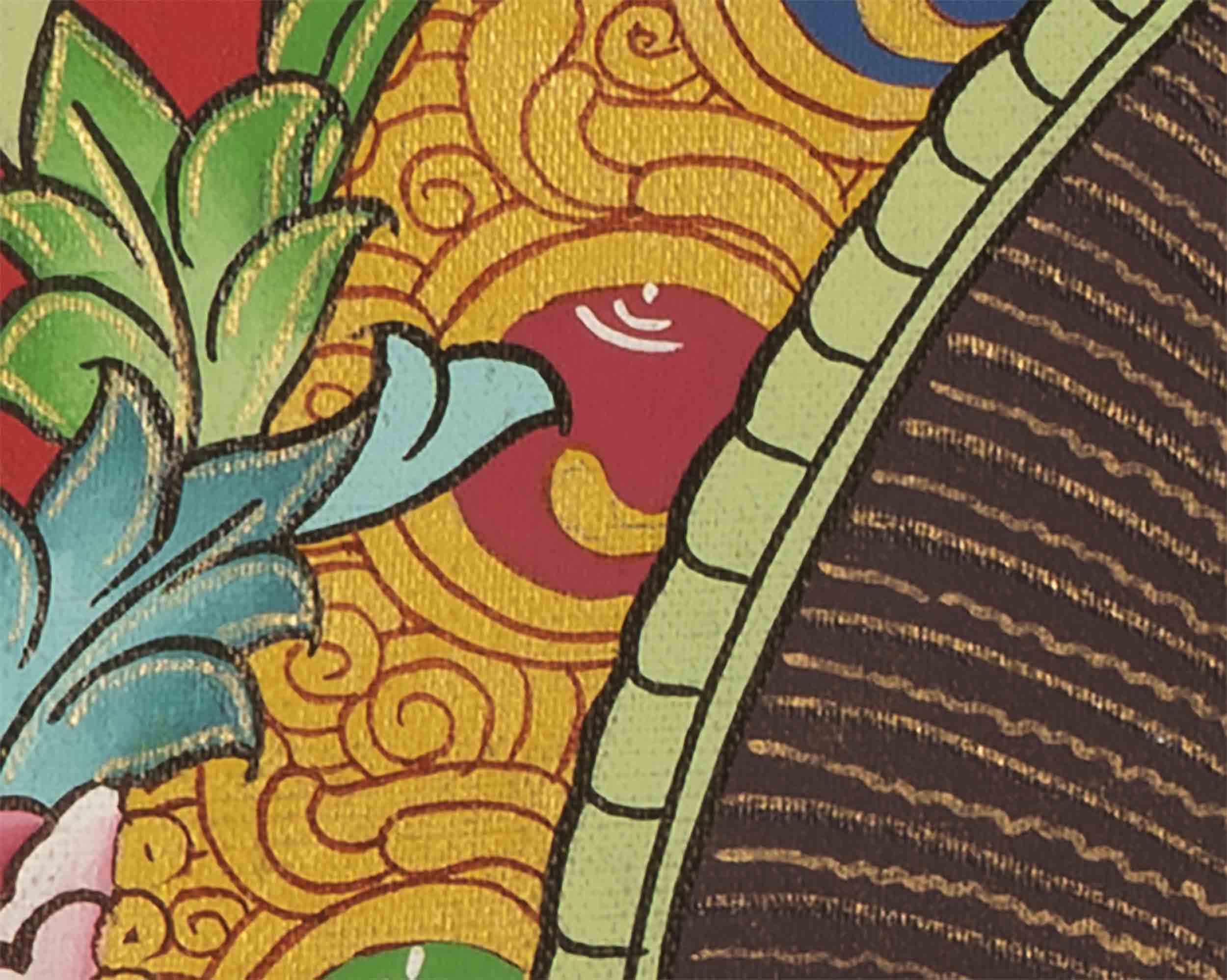 Yab Yum Buddha Shakti Thangka | Original Hand PaintedThangka