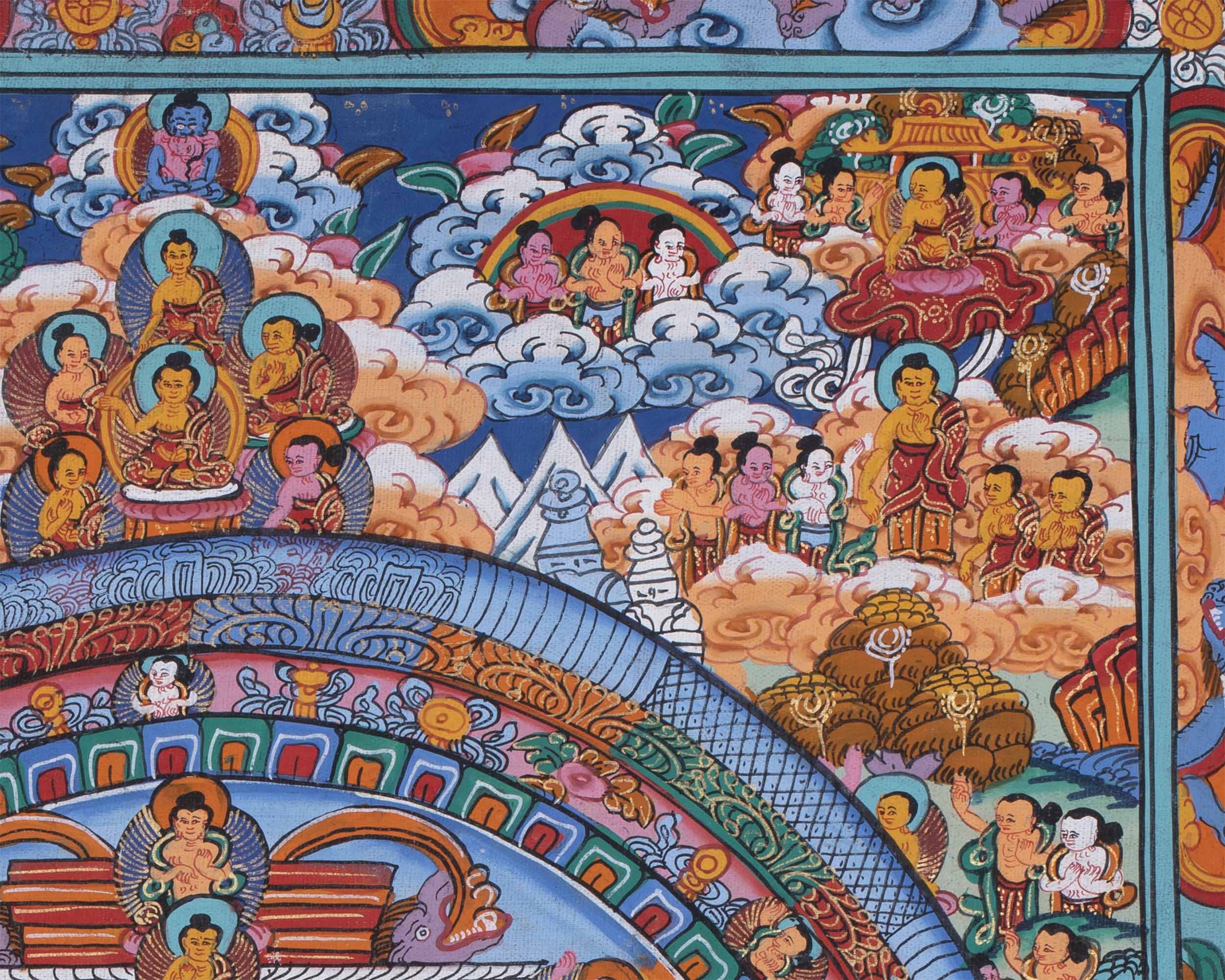 Buddha Mandala Thangka | Hand-painted Tibetan Thangka