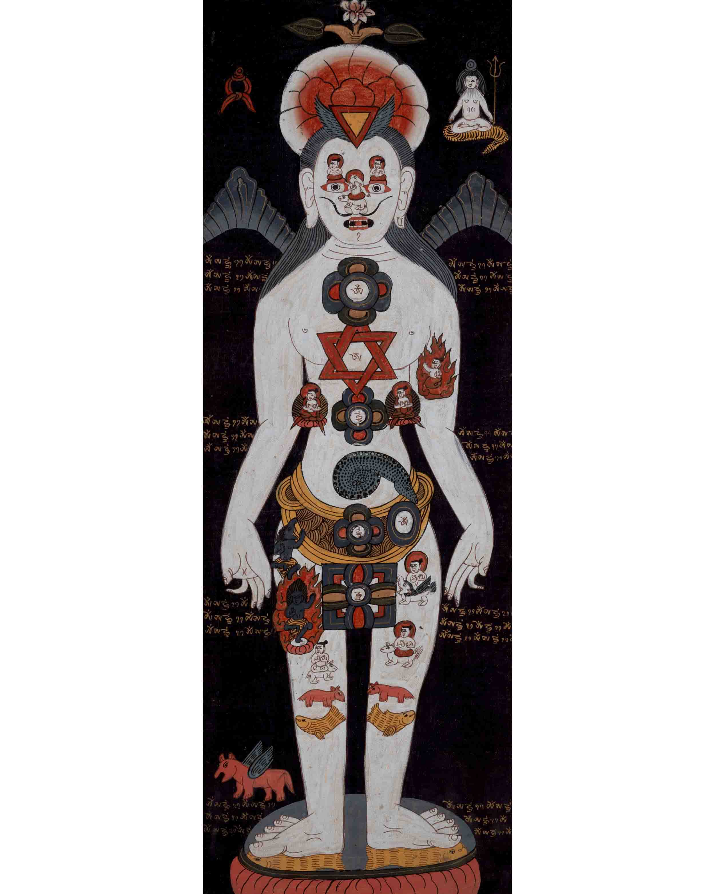 7 Chakra Kundalini Thangka | Healing Chakra System | Wall Decors