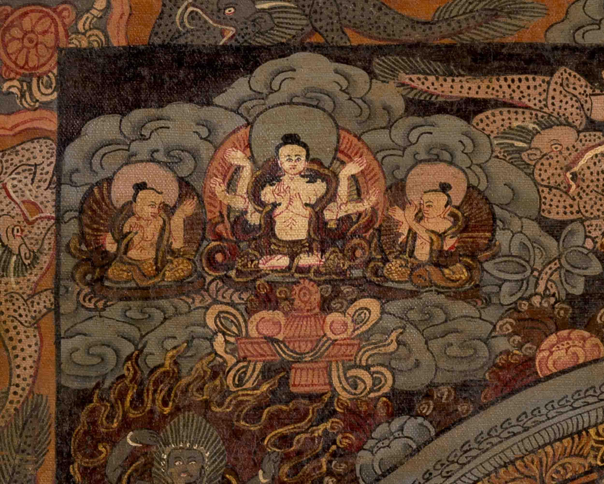 Vintage Heruka Mandala | Oil Varnished Thangka | Religious Wall Decors