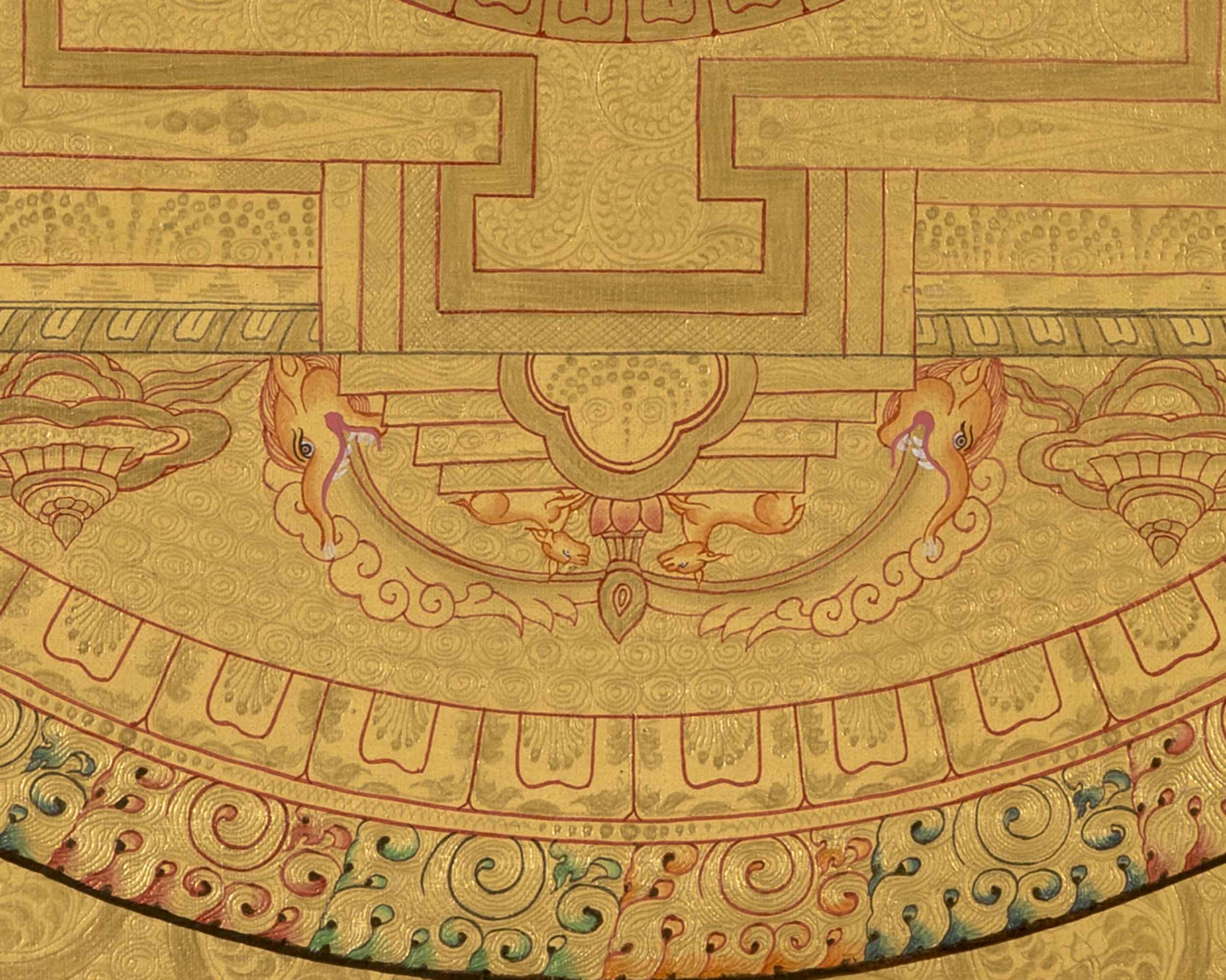 Green Tara Mandala |Tara Goddess Thangka