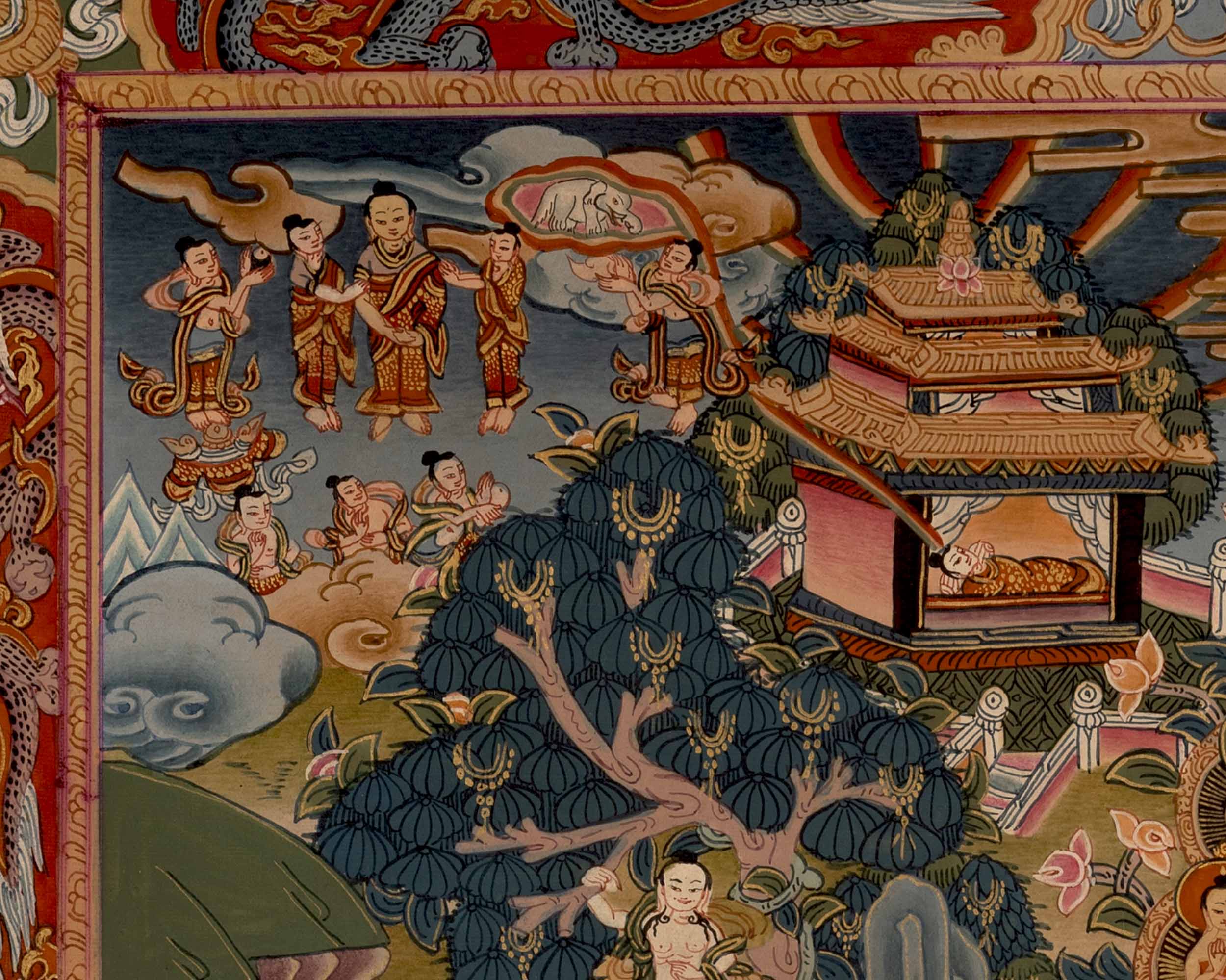 Life Story Of Shakyamuni Buddha | Traditional Tibetan Thangka | Wall Decors