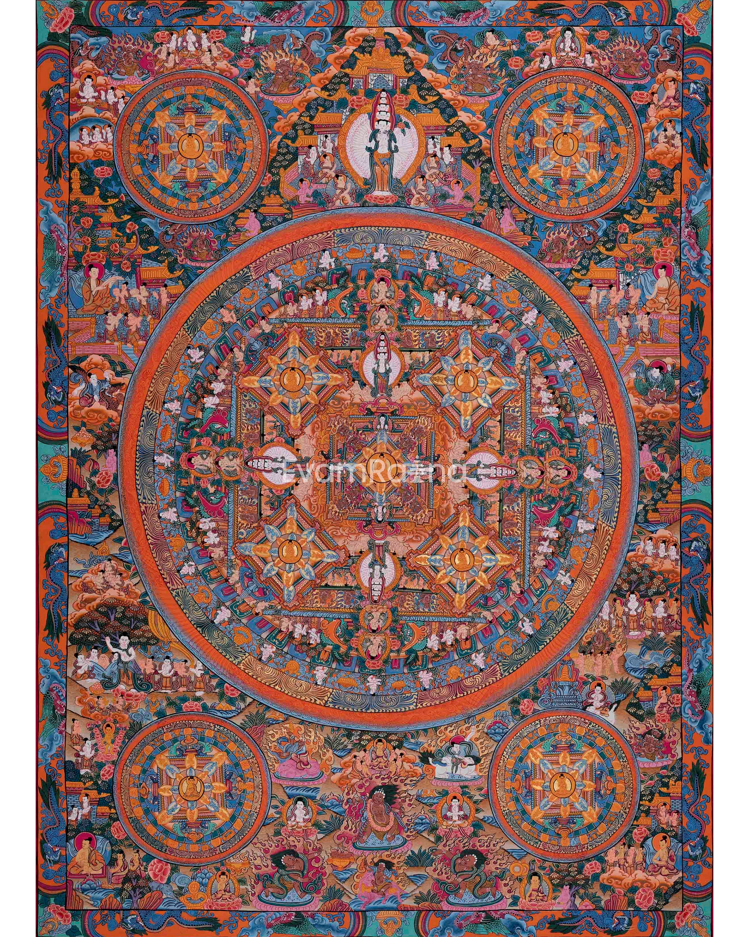 Buddha Mandala Thangka | Tibetan Thangka Art