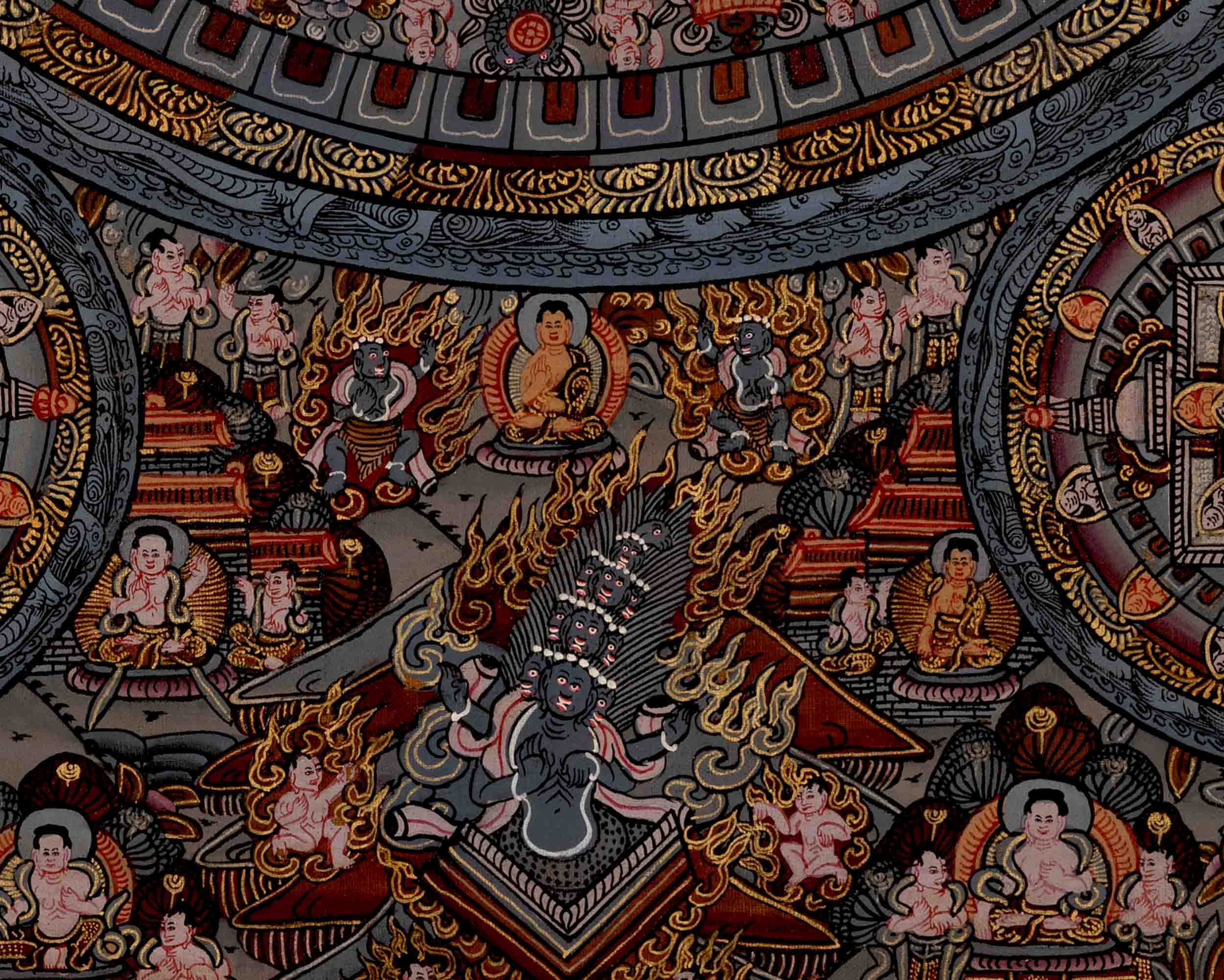 Traditional Mandala Thangka | Traditional Tibetan Art | Wall Decors