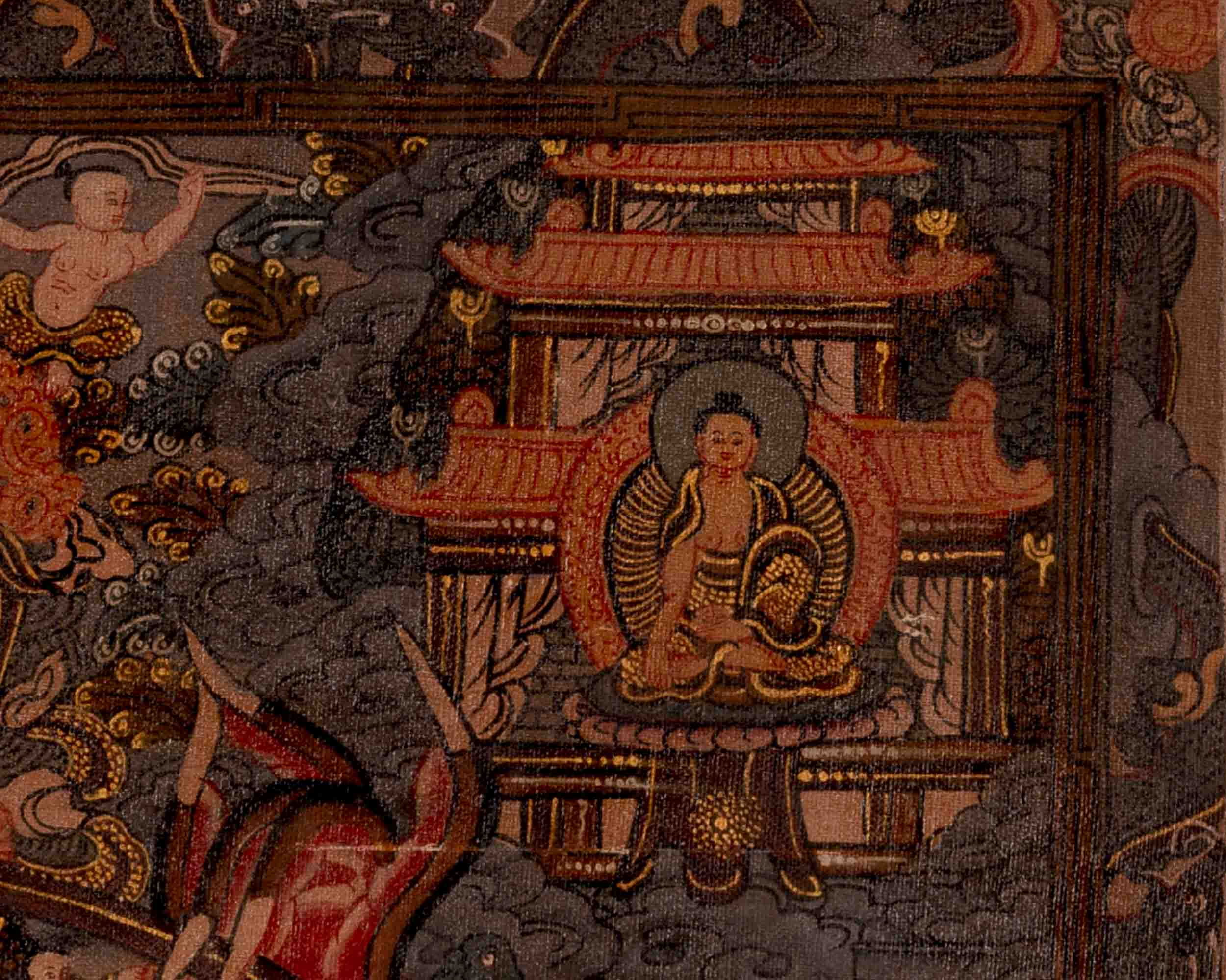 Samsara Thangka | Buddhist Wheel Of Life | Wall Decors