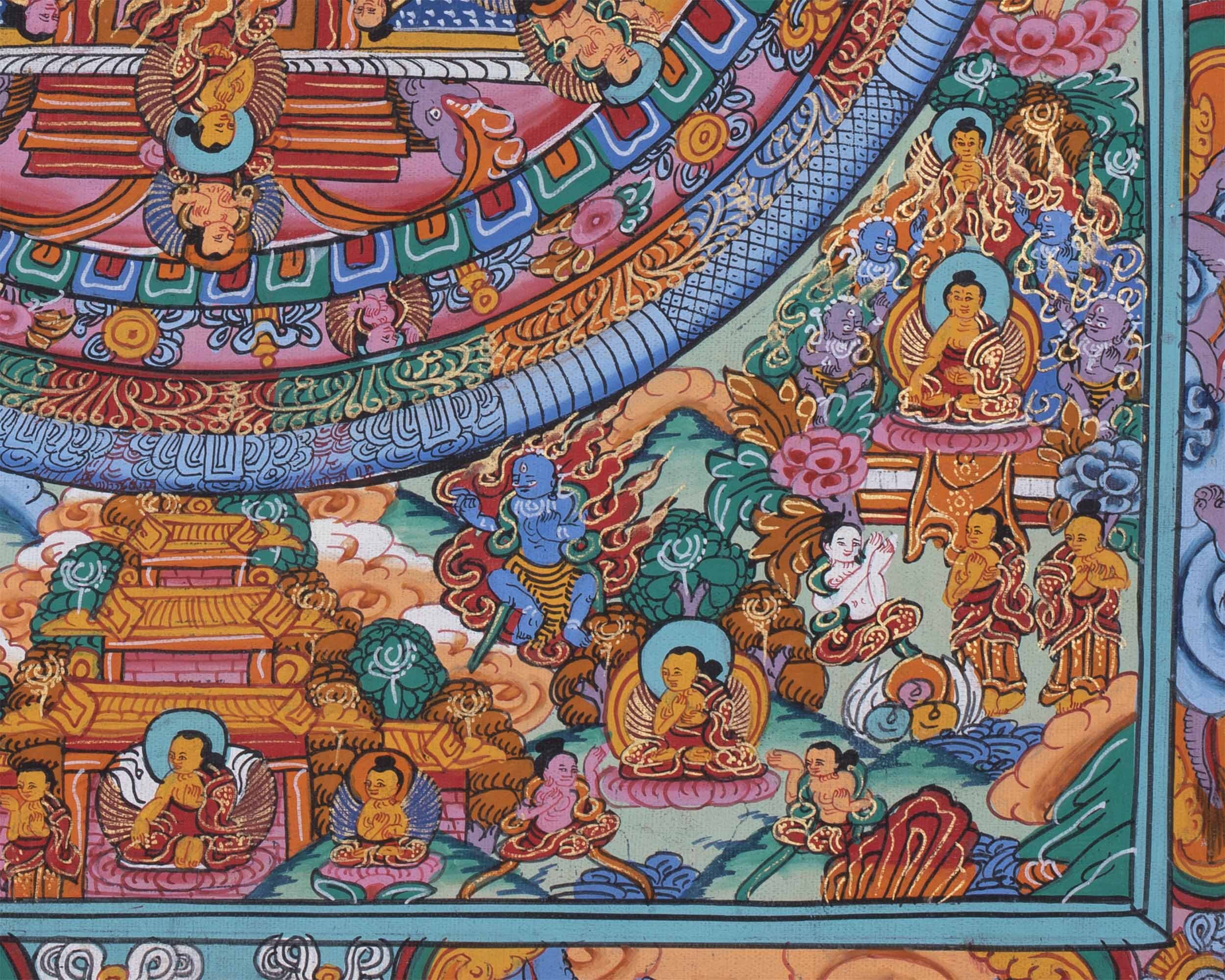 Buddha Mandala Thangka | Hand-painted Tibetan Thangka