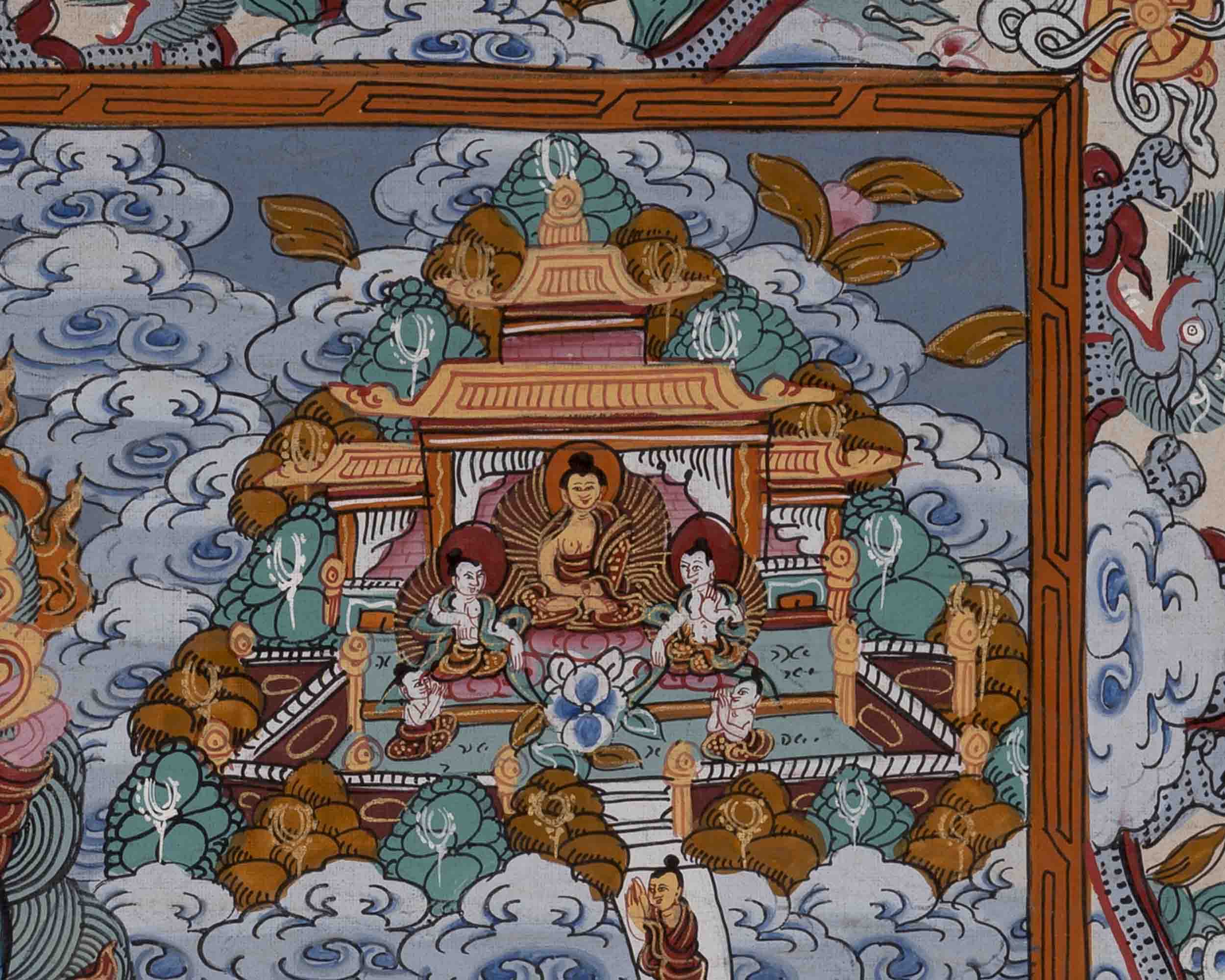 Wheel of Life | Traditional Tibetan Thangka | Wall Decors