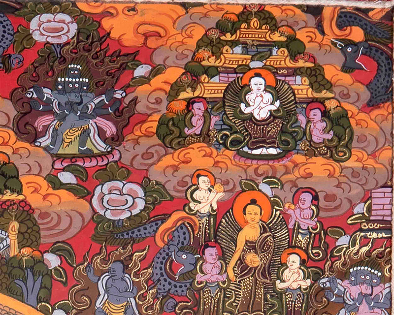 Brocade Mounted Buddha Mandala |  Wall Hanging Decor For Meditation And Yoga