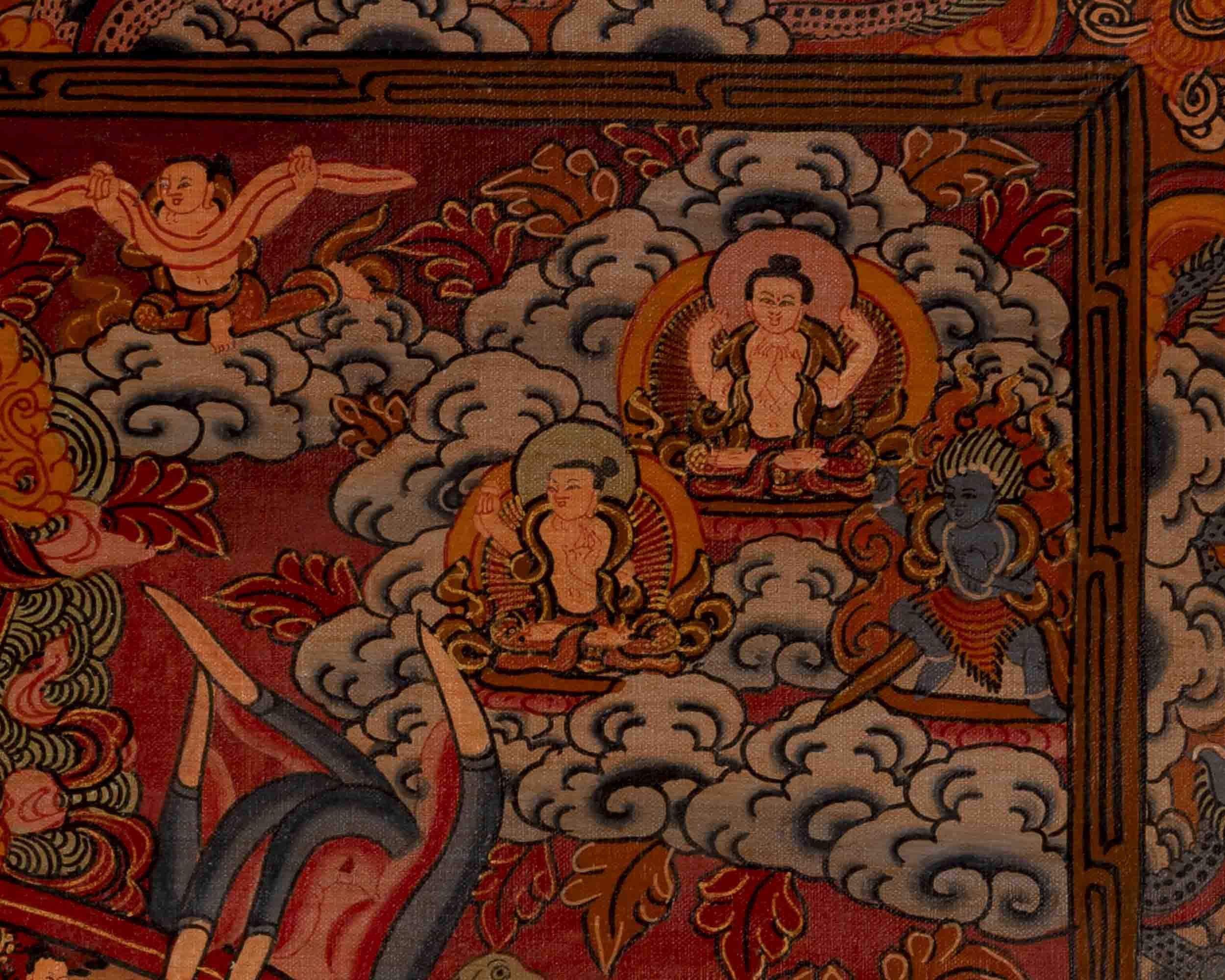 Traditional Oil Varnished Wheel of Life | Tibetan Thangka