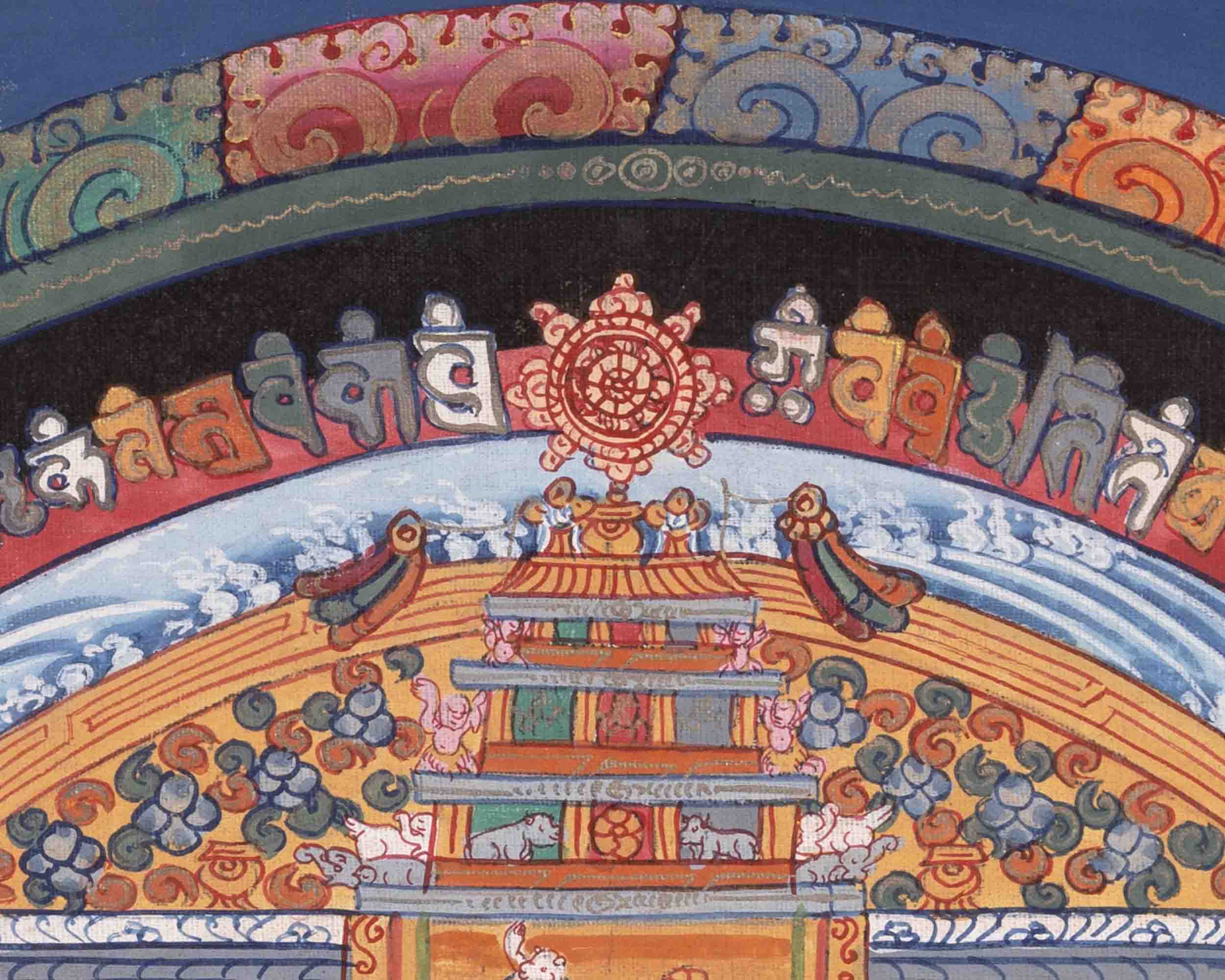 Kalachakra Mandala With Dragon Border | Religious Buddhist Thangka