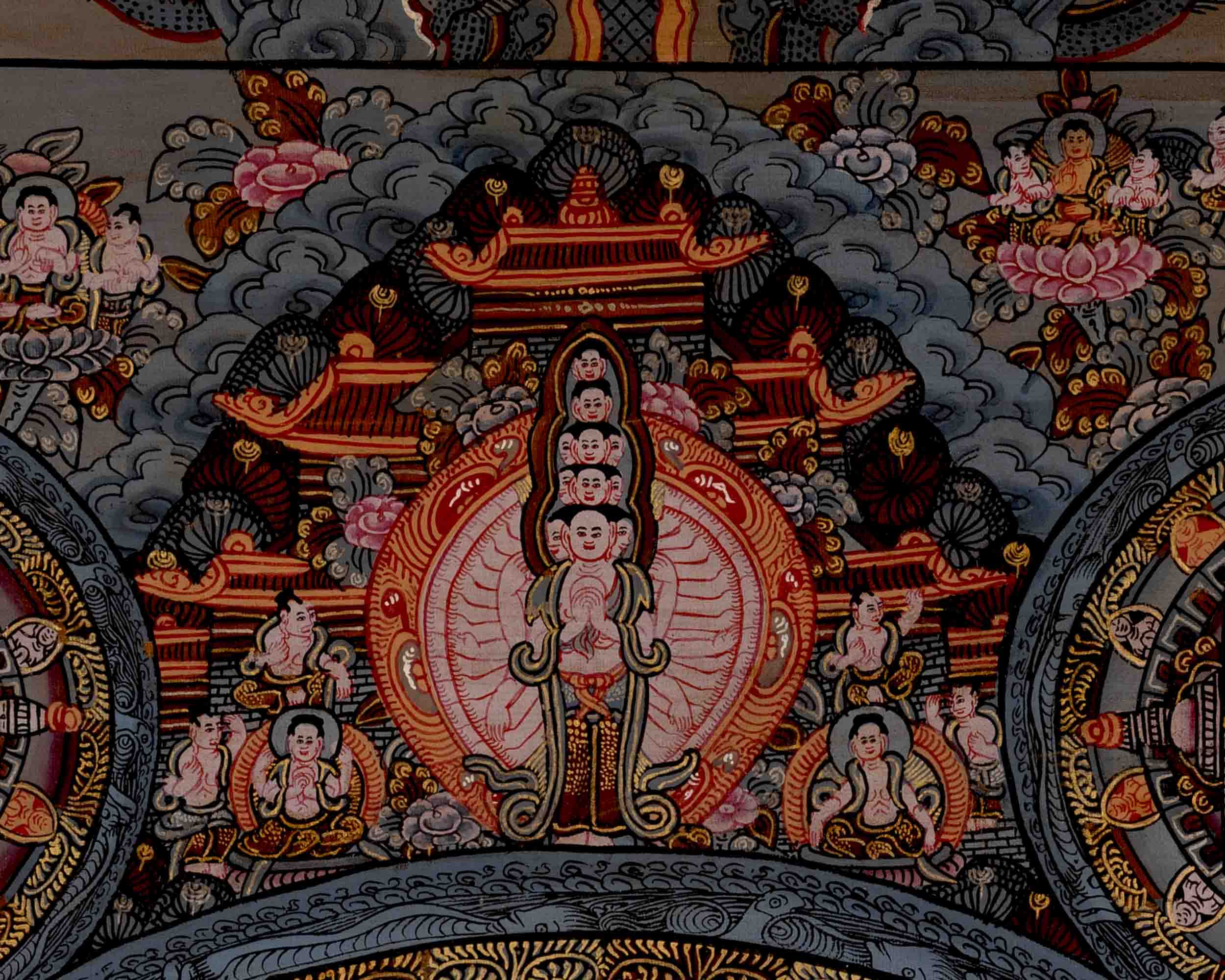 Traditional Mandala Thangka | Traditional Tibetan Art | Wall Decors