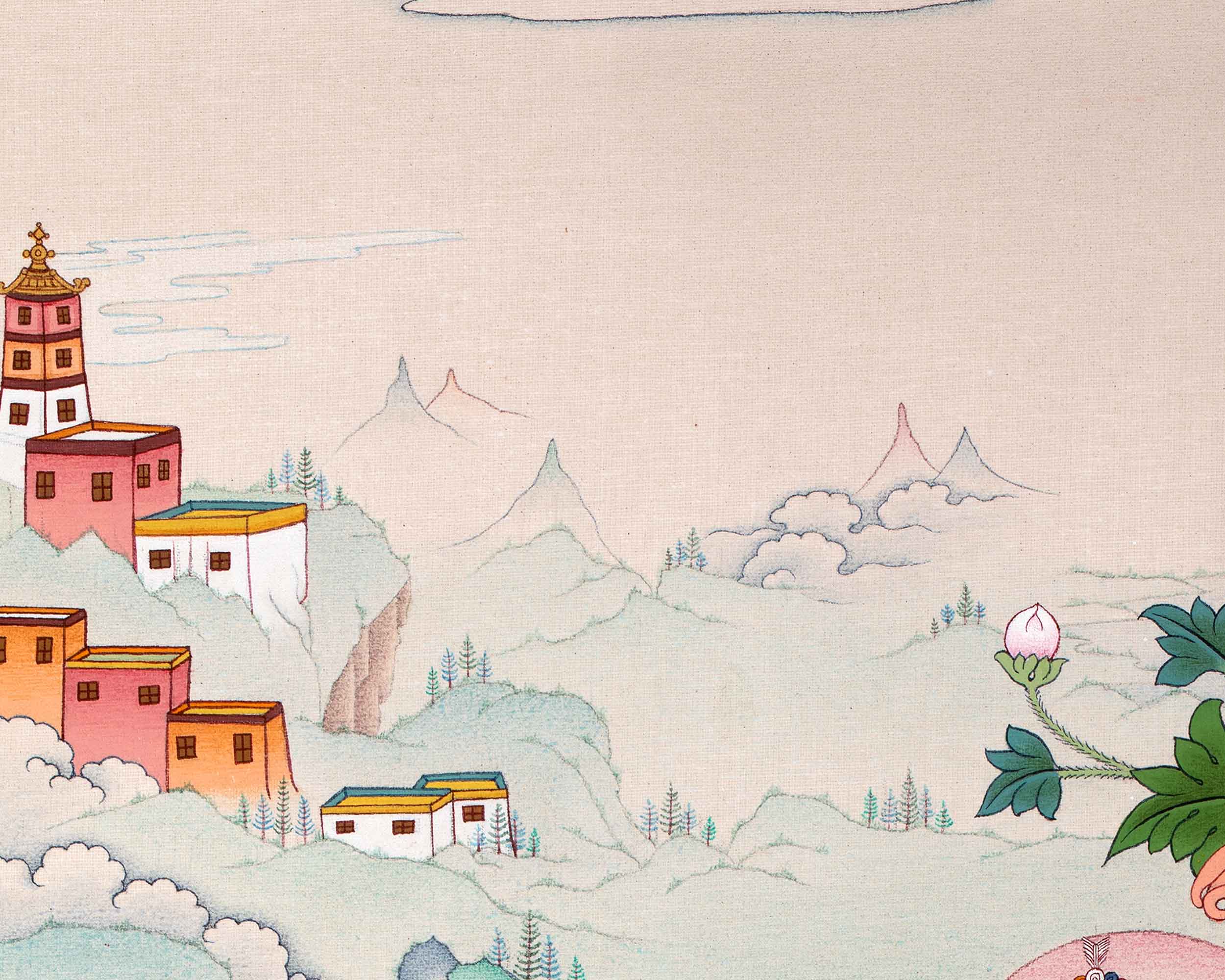Guru Sangey Thangka| Padmasambhava and the Eight Manifestation | Traditional Tibetan Thangka