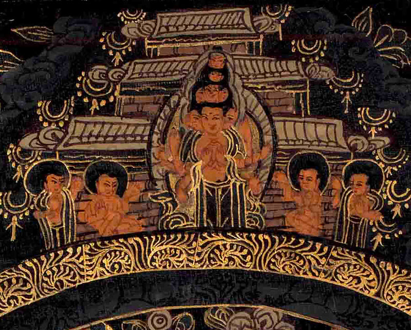 Sacred Vintage Buddha Mandala Thangka | Wall Hanging Decor