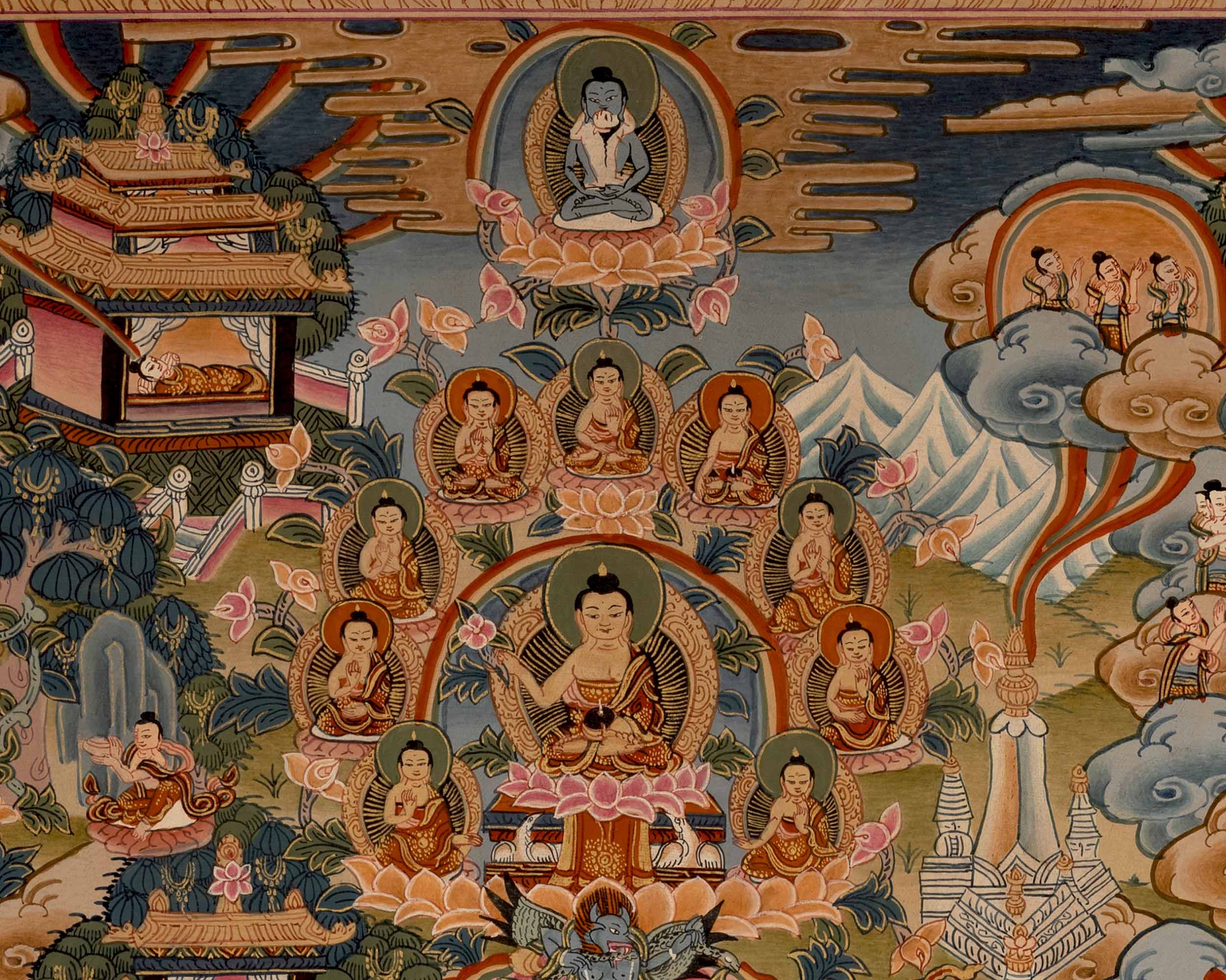 Life Story Of Shakyamuni Buddha | Traditional Tibetan Thangka | Wall Decors