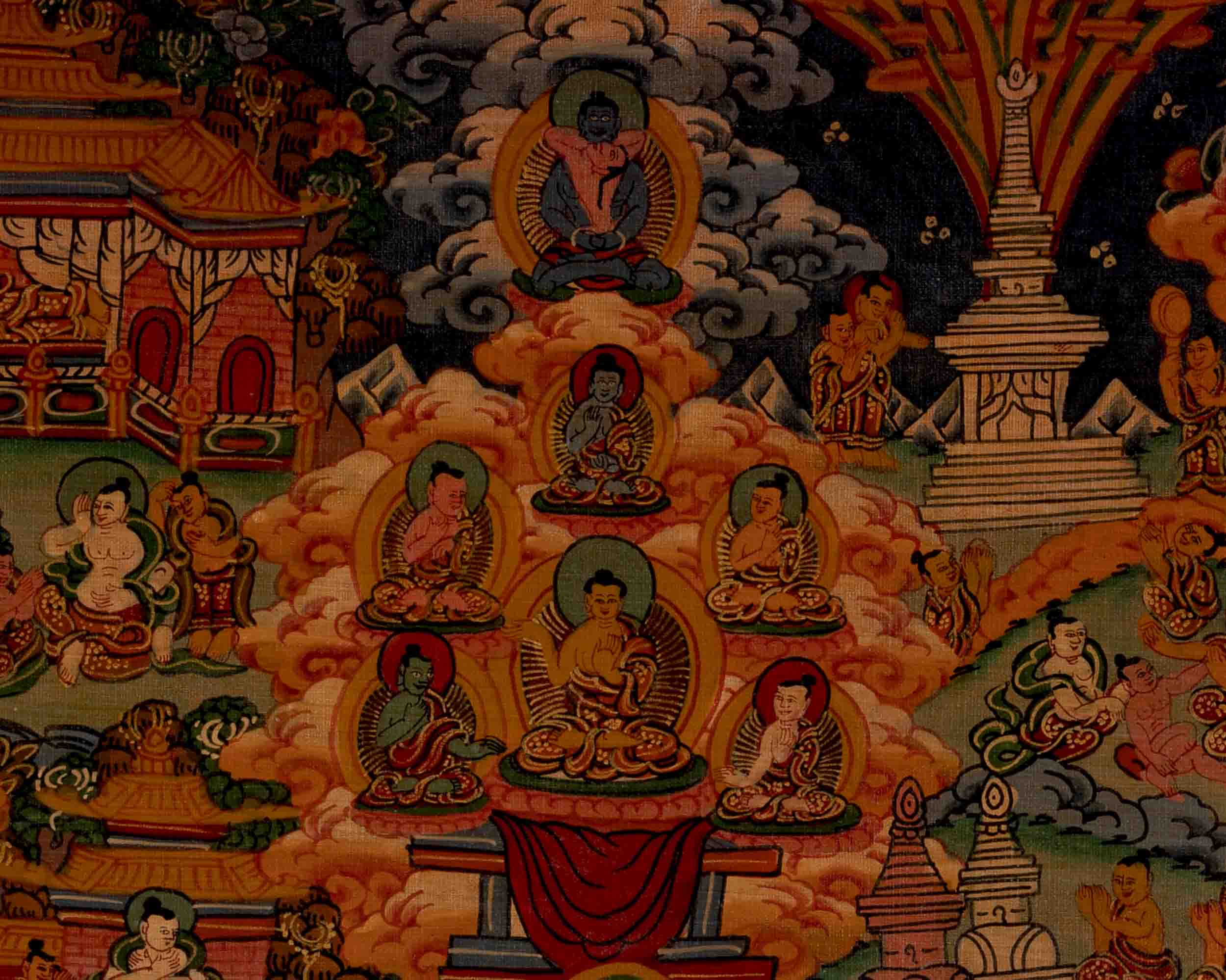 Life Story Of Shakyamuni Buddha | Oil Varnished Thangka | Wall Decors