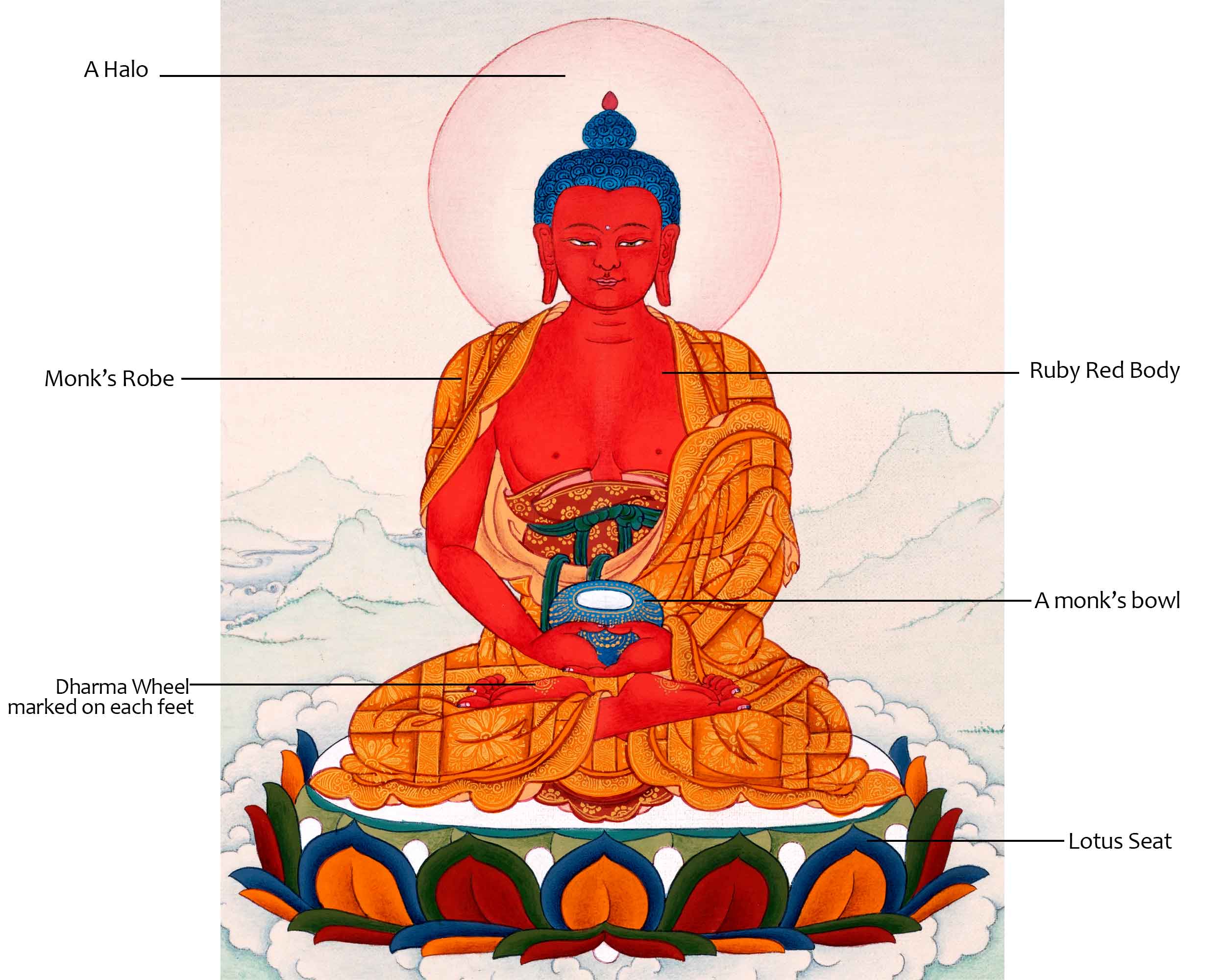 Dhyani Buddha Amitabha Thangka | Tibetan Buddhist Artwork