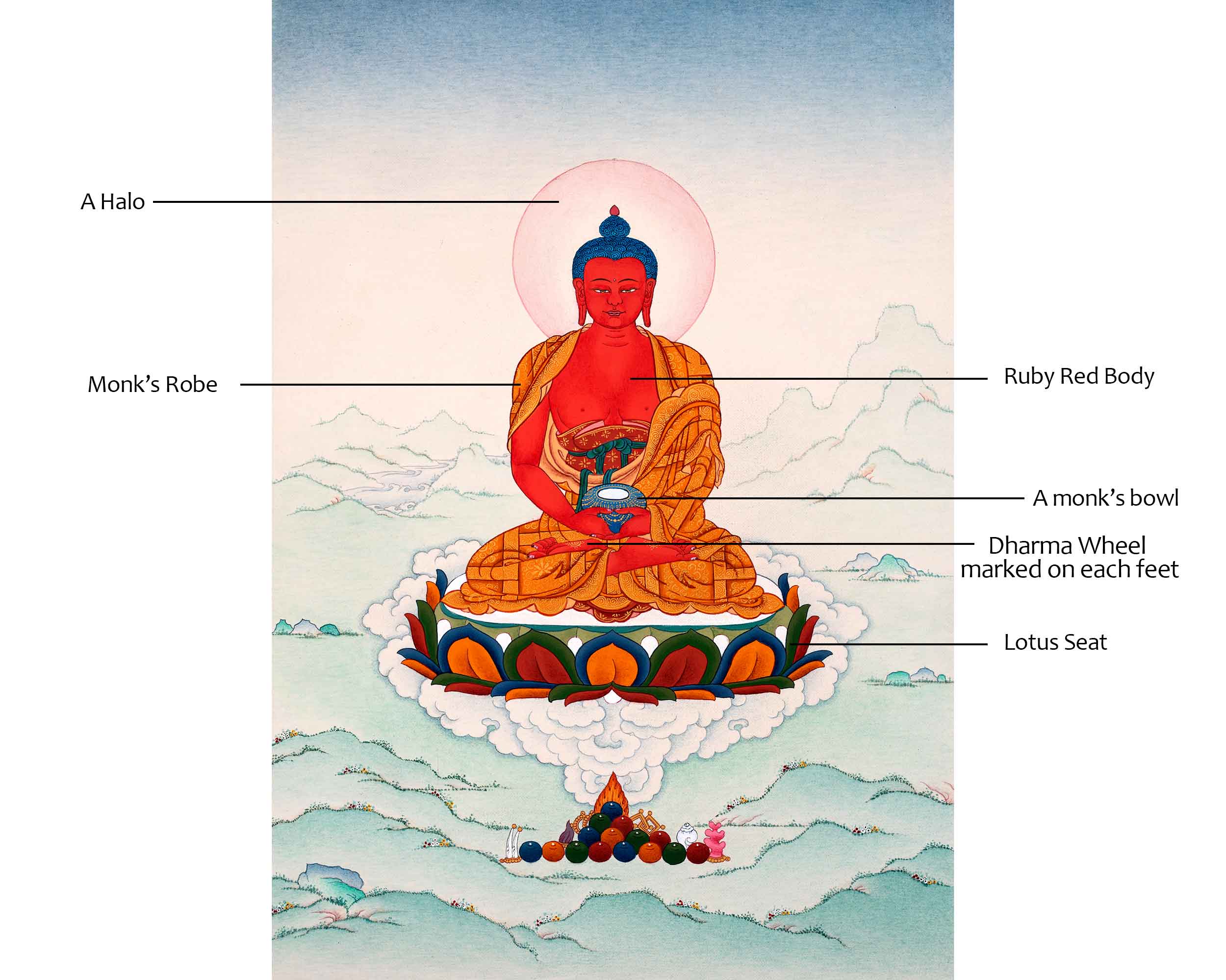 Amitabha Buddha Images Thangka Painting | Hand Painted Art for Meditation