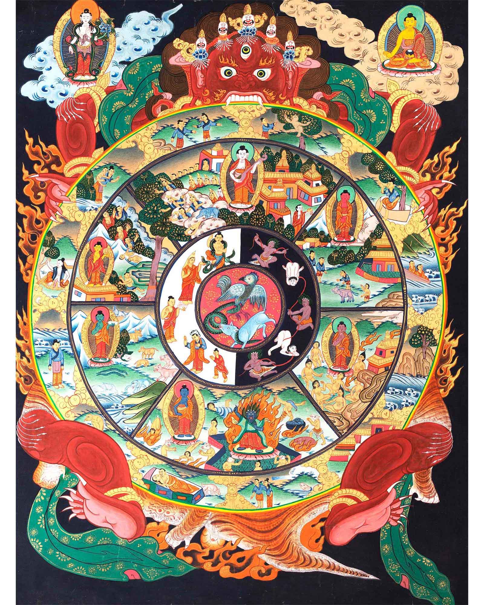 Buddhist Bhavachakra Thangka | Wheel Of Life | Handpainted Buddhist Art