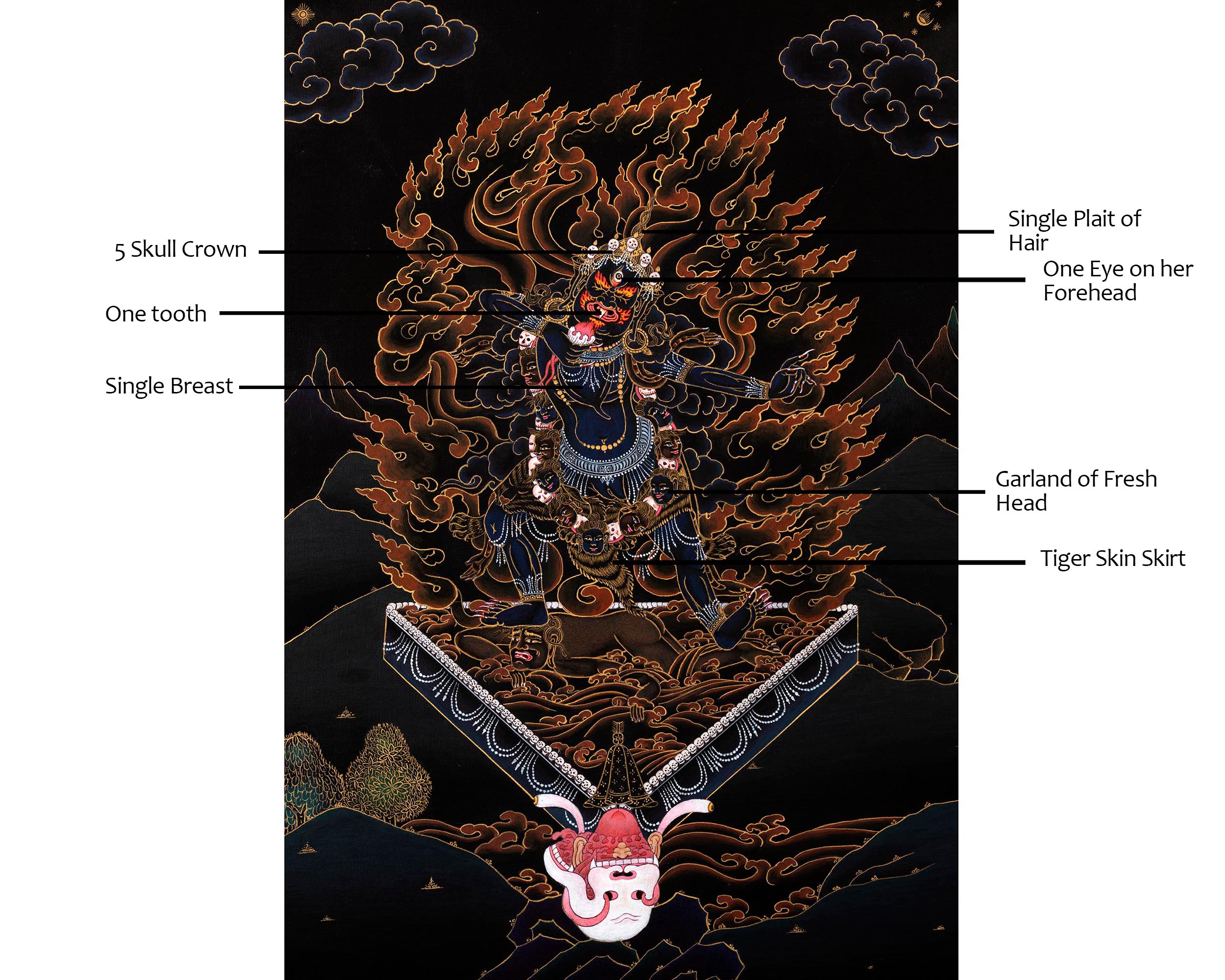 Ekajati Practice Thangka | Traditional Hand Painted Artwork