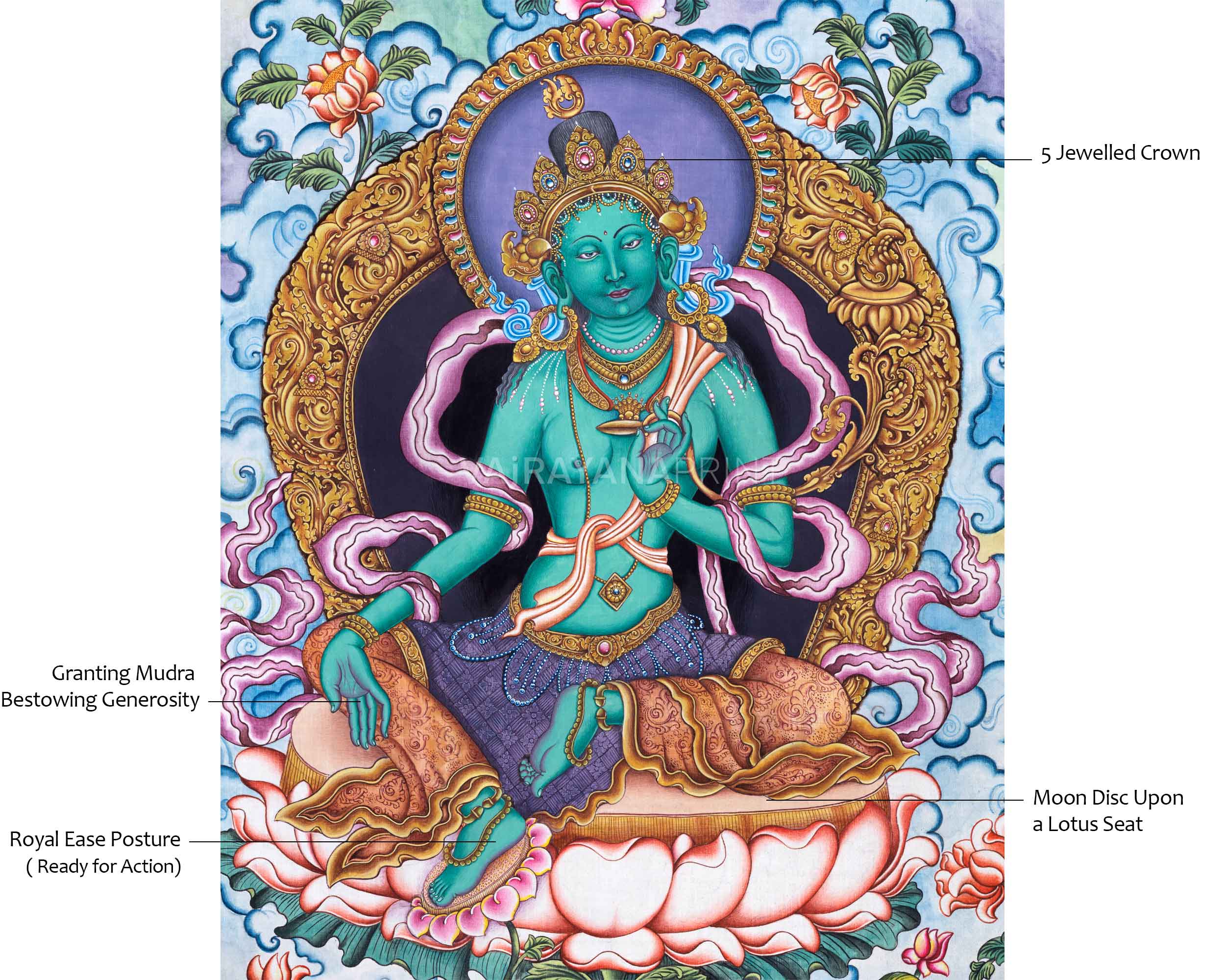 Green Tara Buddha Goddess High-Quality Giclee Print | Traditional Nepali Deity Art