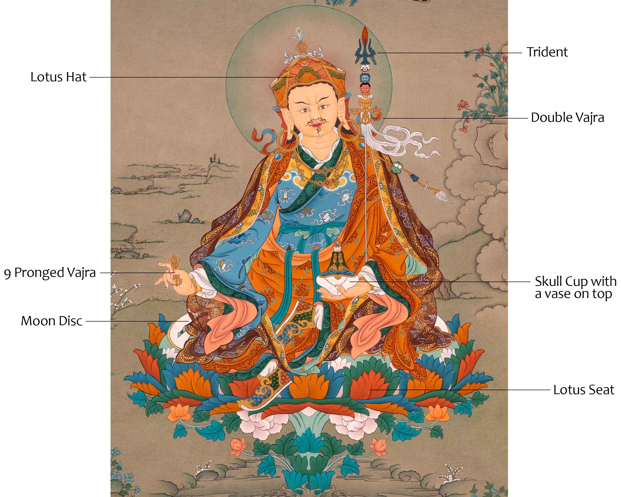 Padmasambhava Art | Traditional Guru Rinpoche Thangka