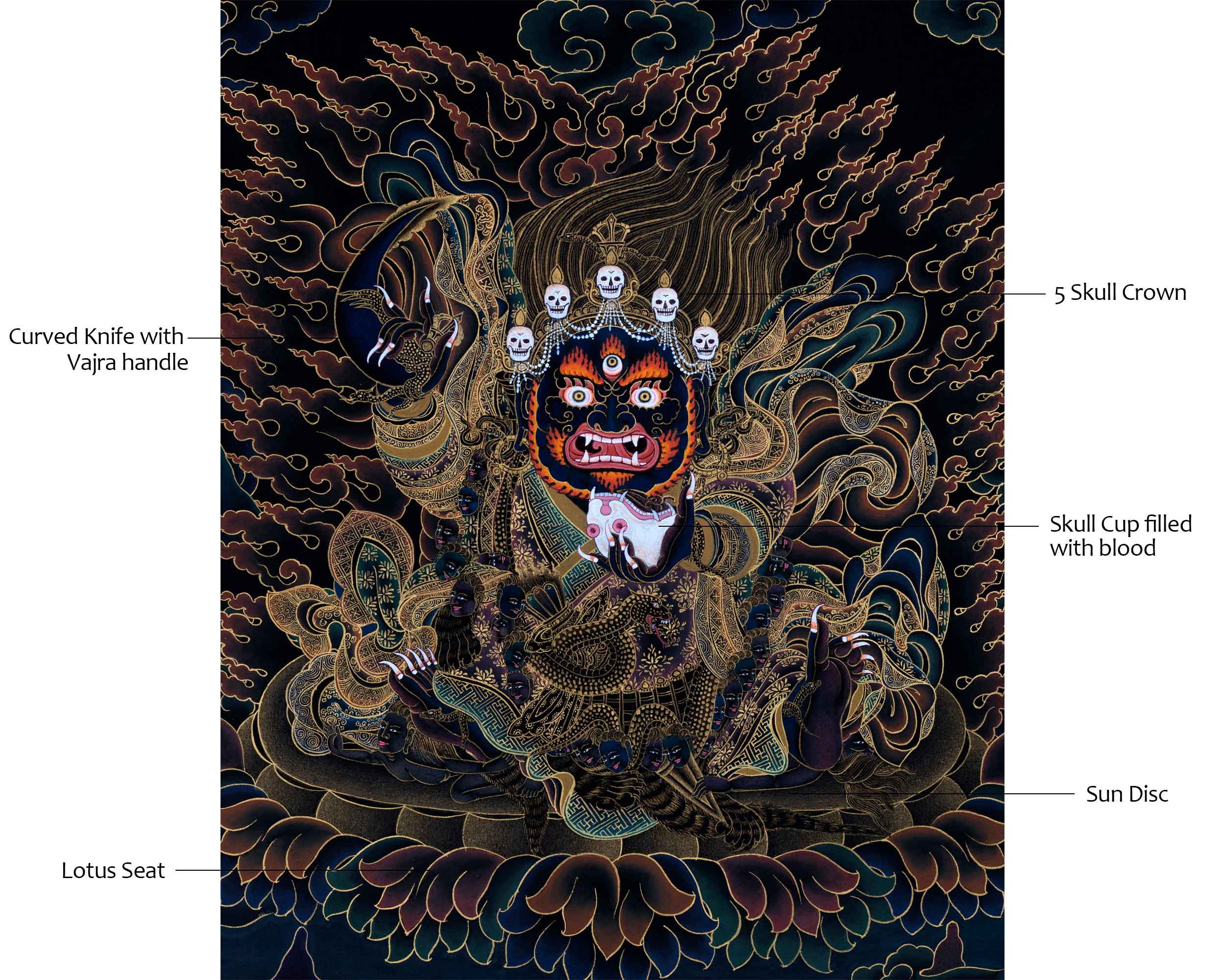 Bernagchen Mahakala Thangka | Traditionally Hand Painted Art
