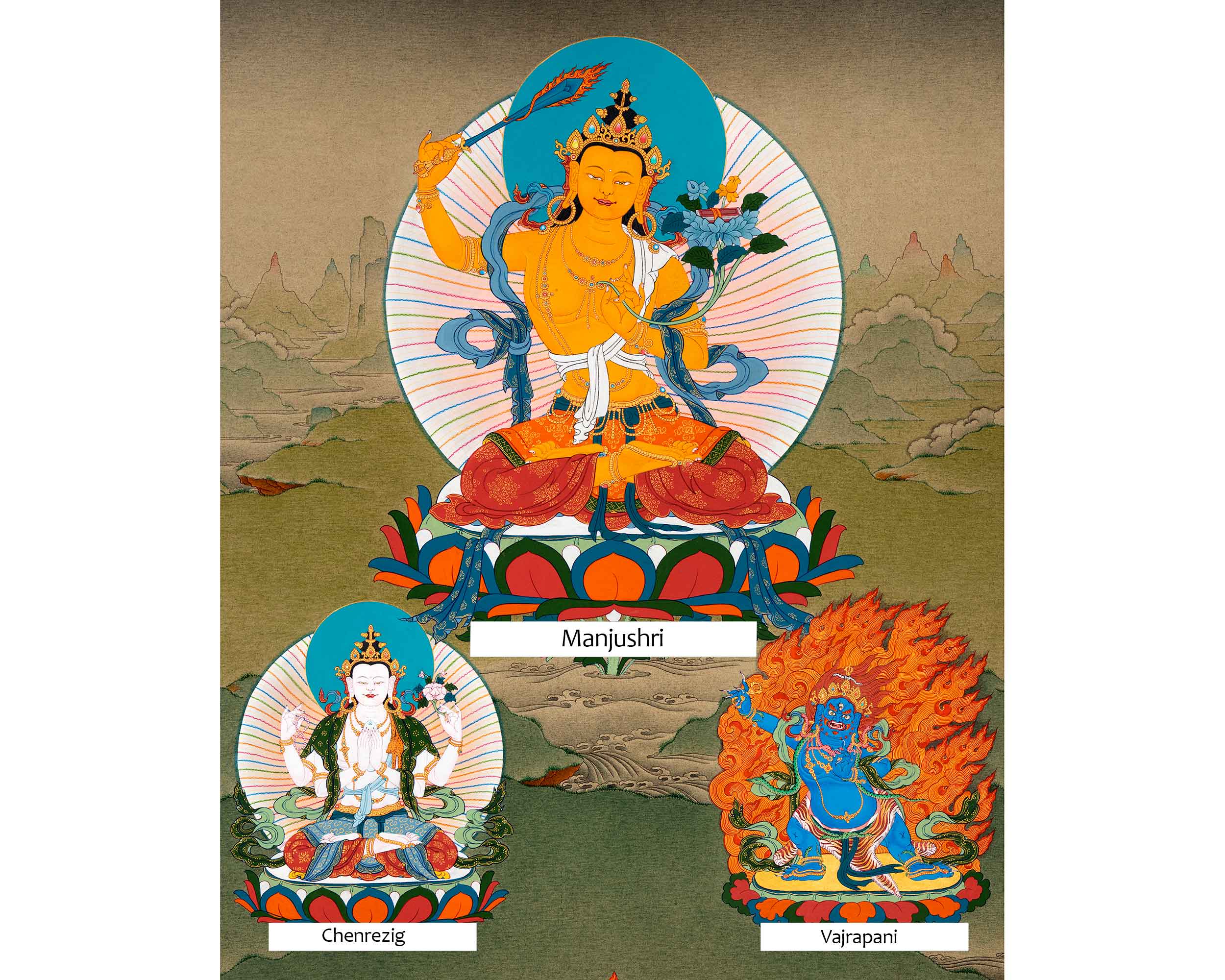 Manjushri Art With Chenrezig and Vajrapani | Bodhisattva Thangka